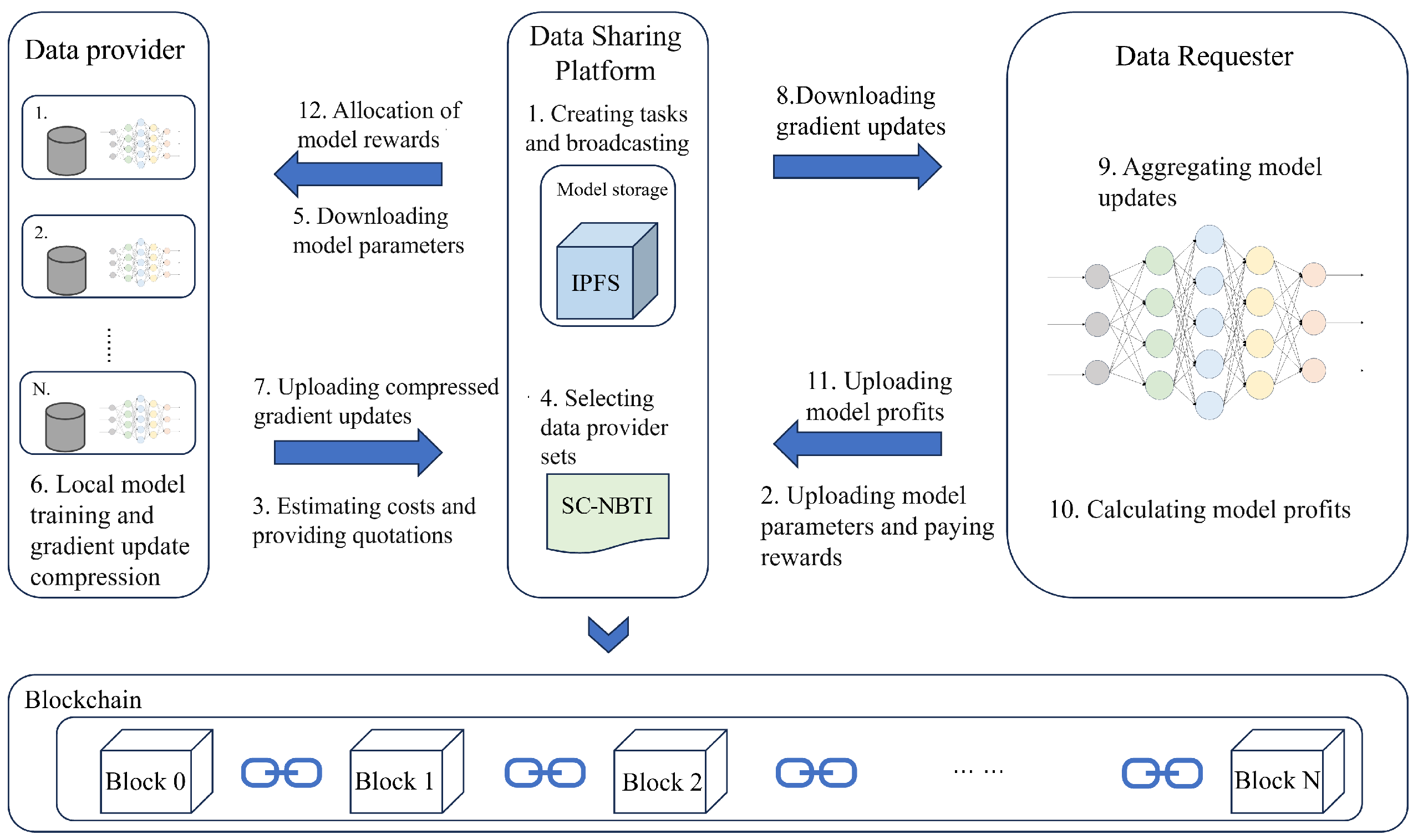 Sensors 25 05802 g001