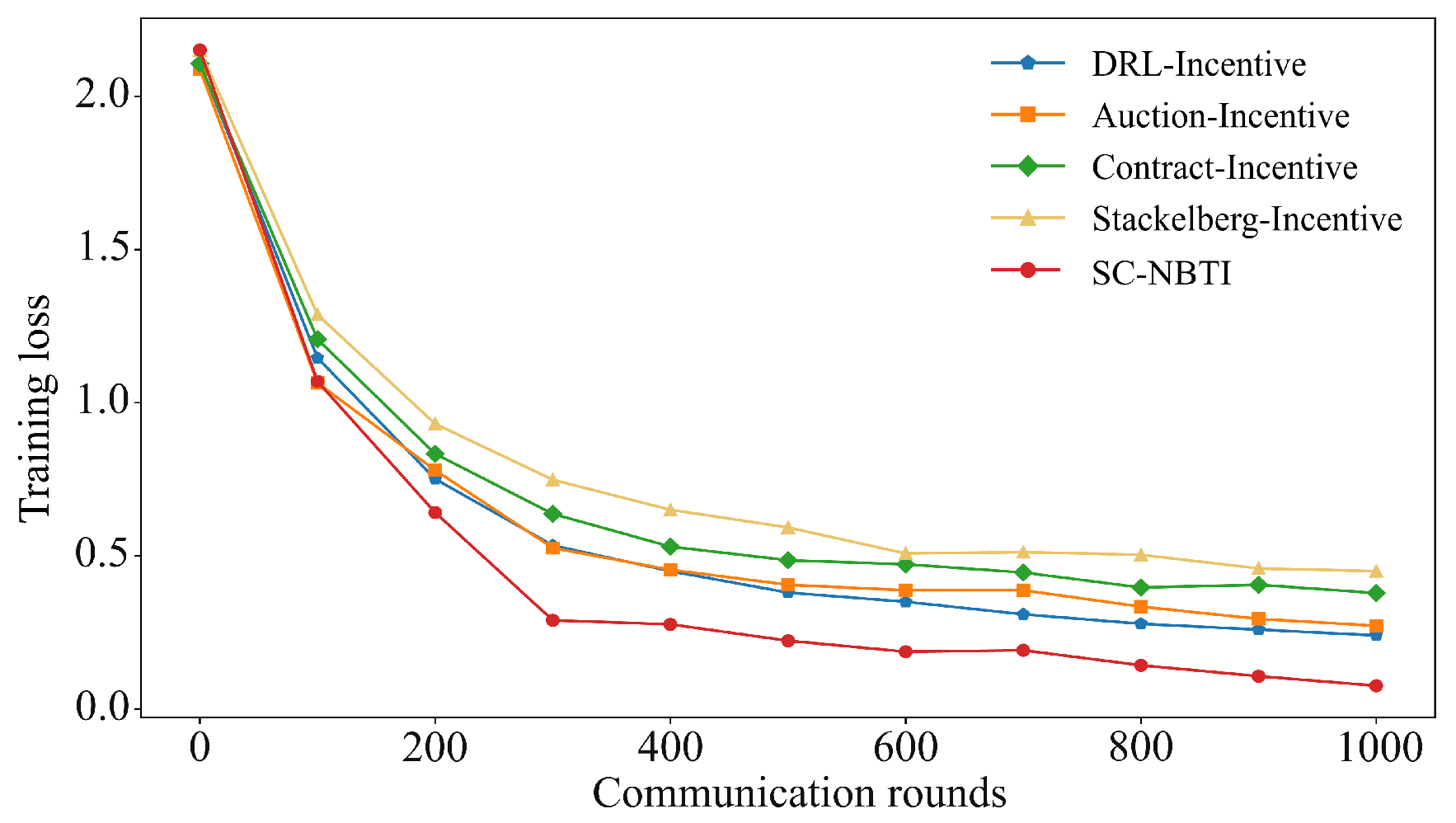 Sensors 25 05802 g007