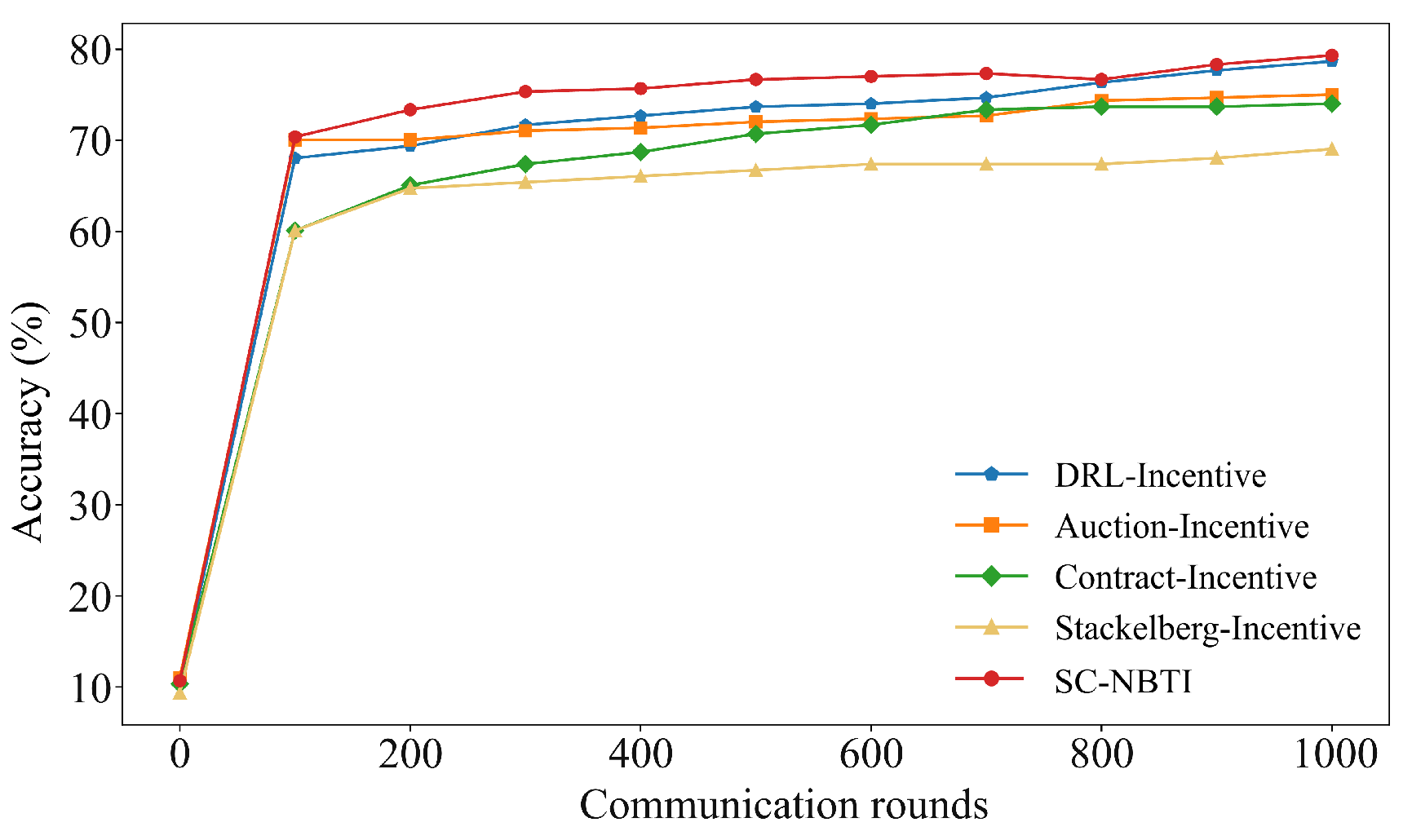 Sensors 25 05802 g008