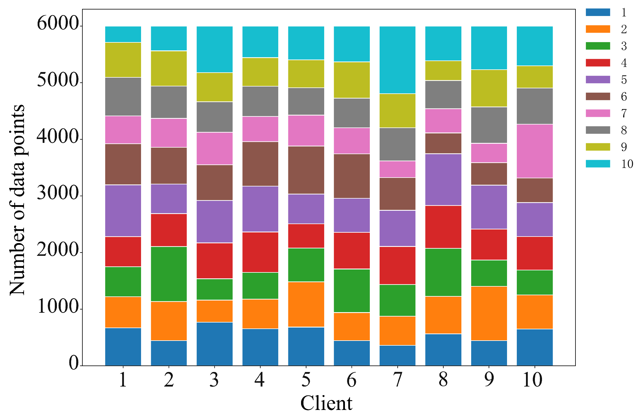 Sensors 25 05802 g010