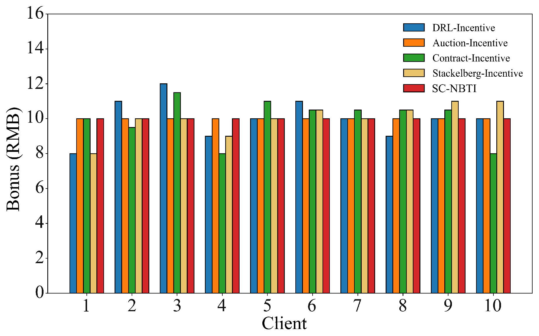 Sensors 25 05802 g012