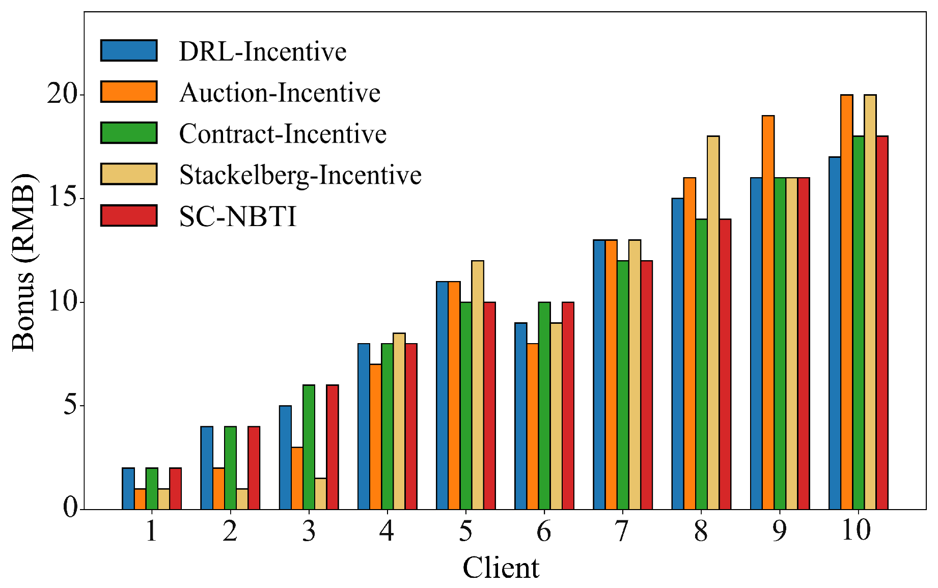 Sensors 25 05802 g013