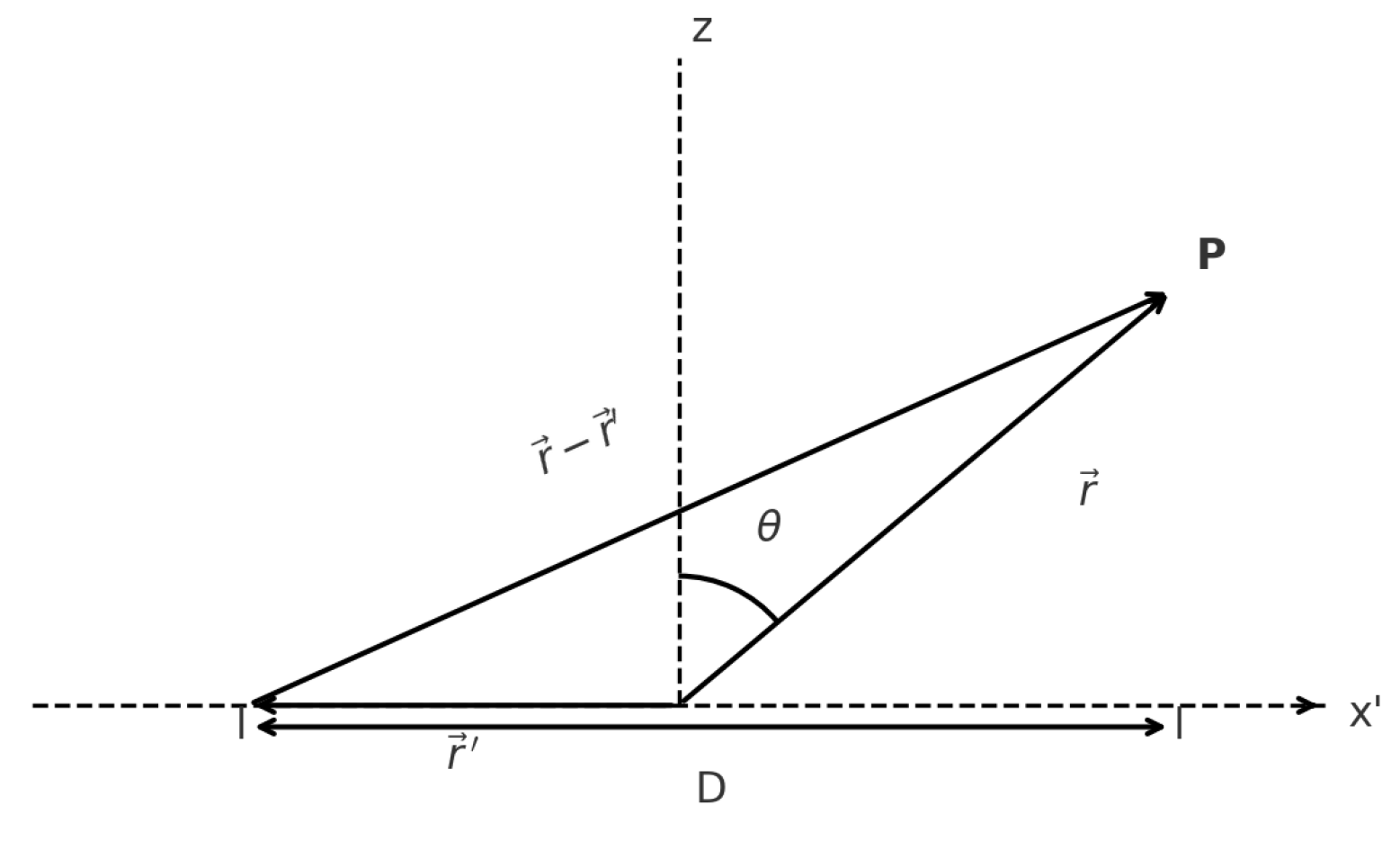 Sensors 25 05803 g001