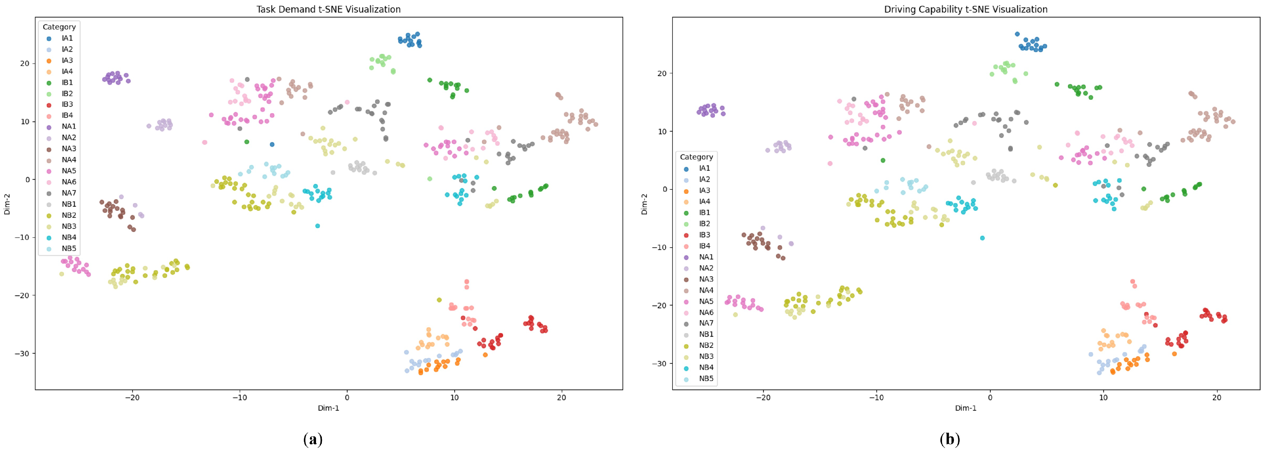 Sensors 25 05805 g011 Sensors 25 05805 g011