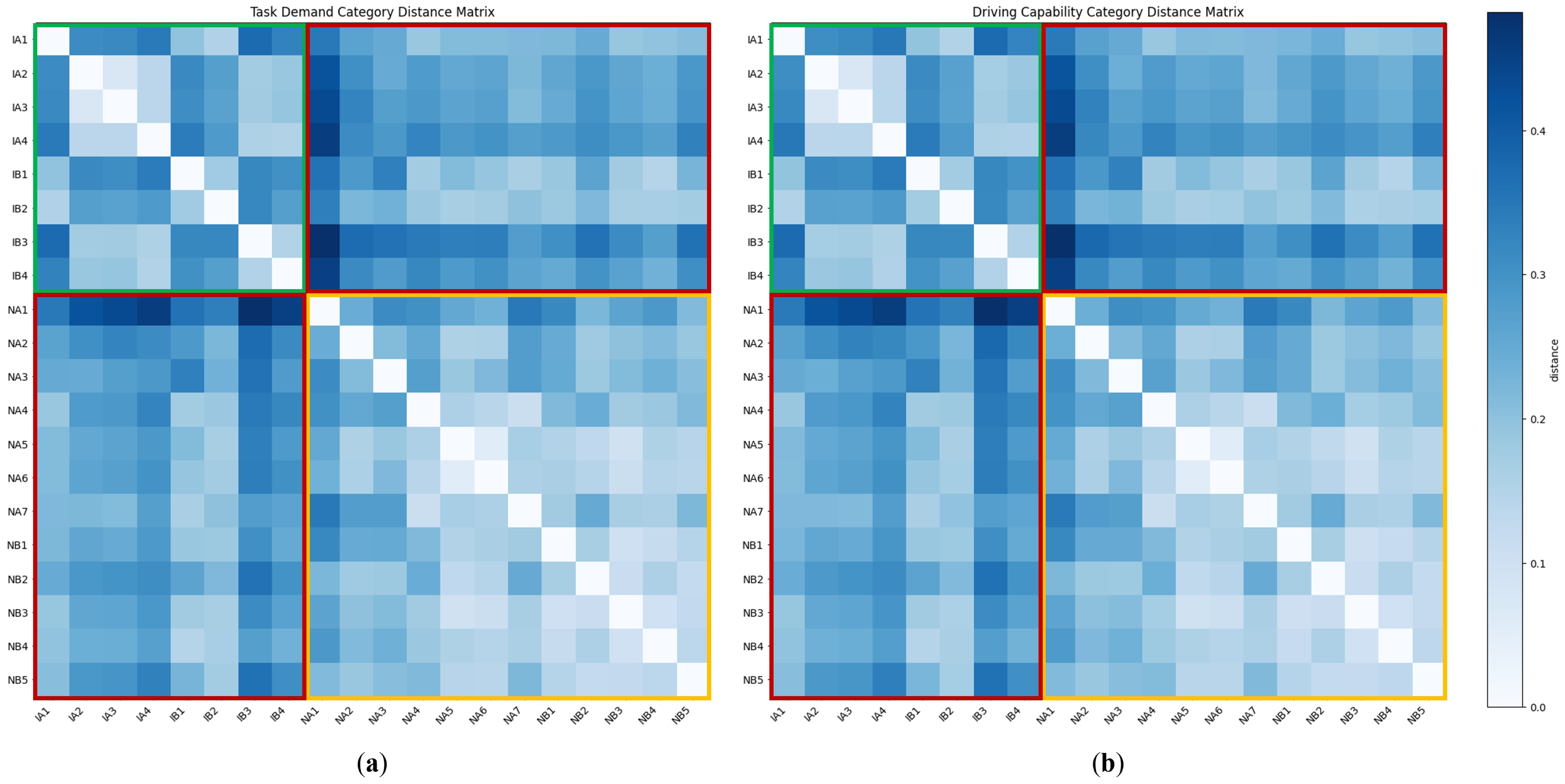 Sensors 25 05805 g012 Sensors 25 05805 g012