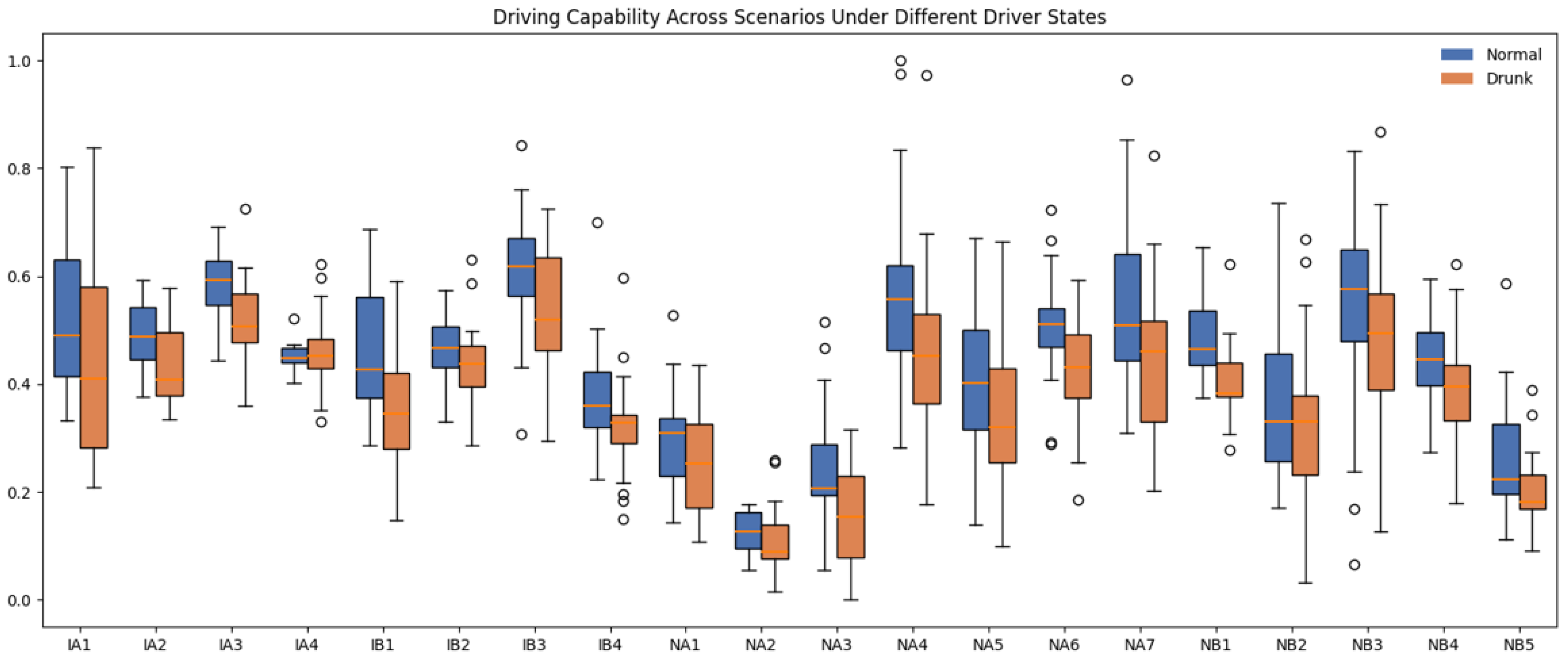 Sensors 25 05805 g013 Sensors 25 05805 g013