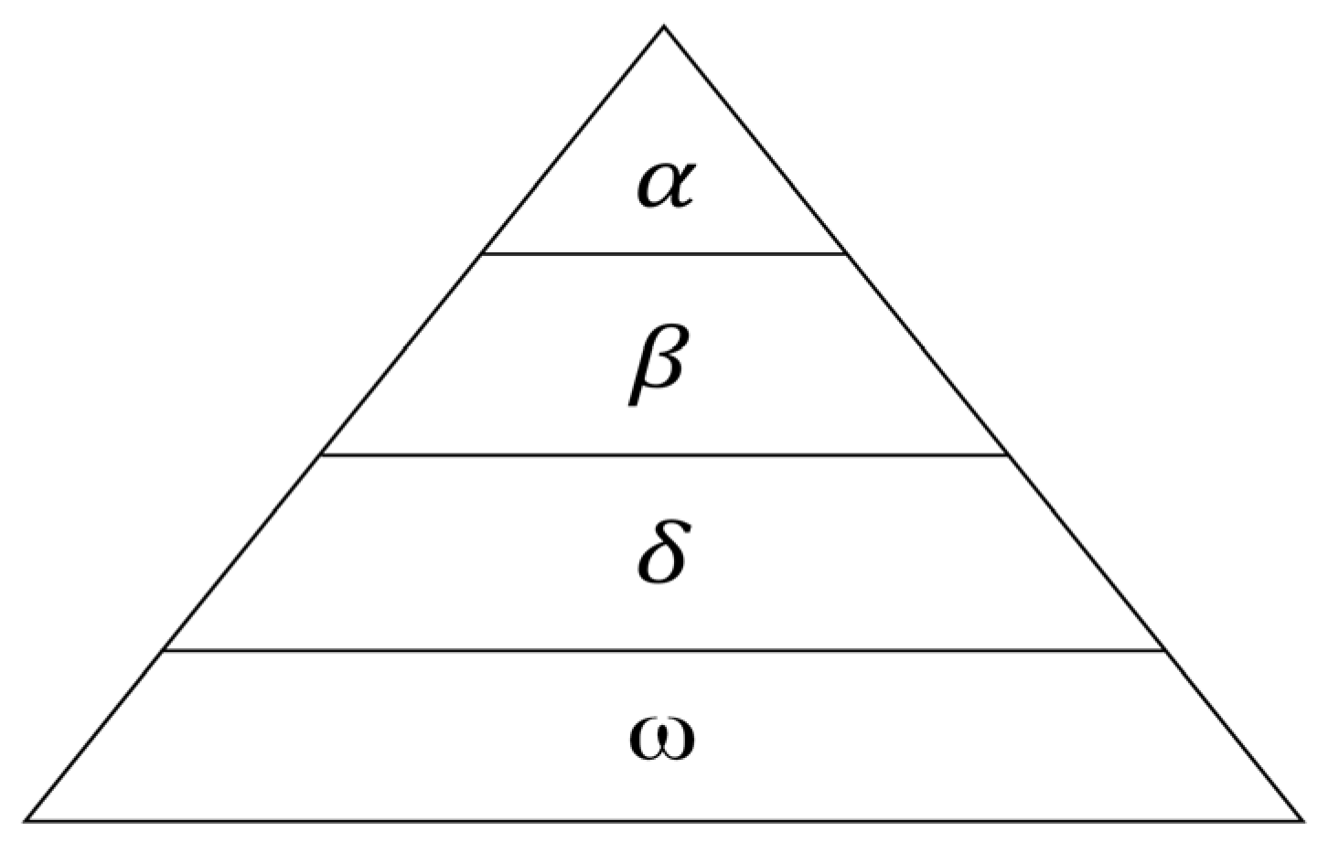 Sensors 25 05806 g004