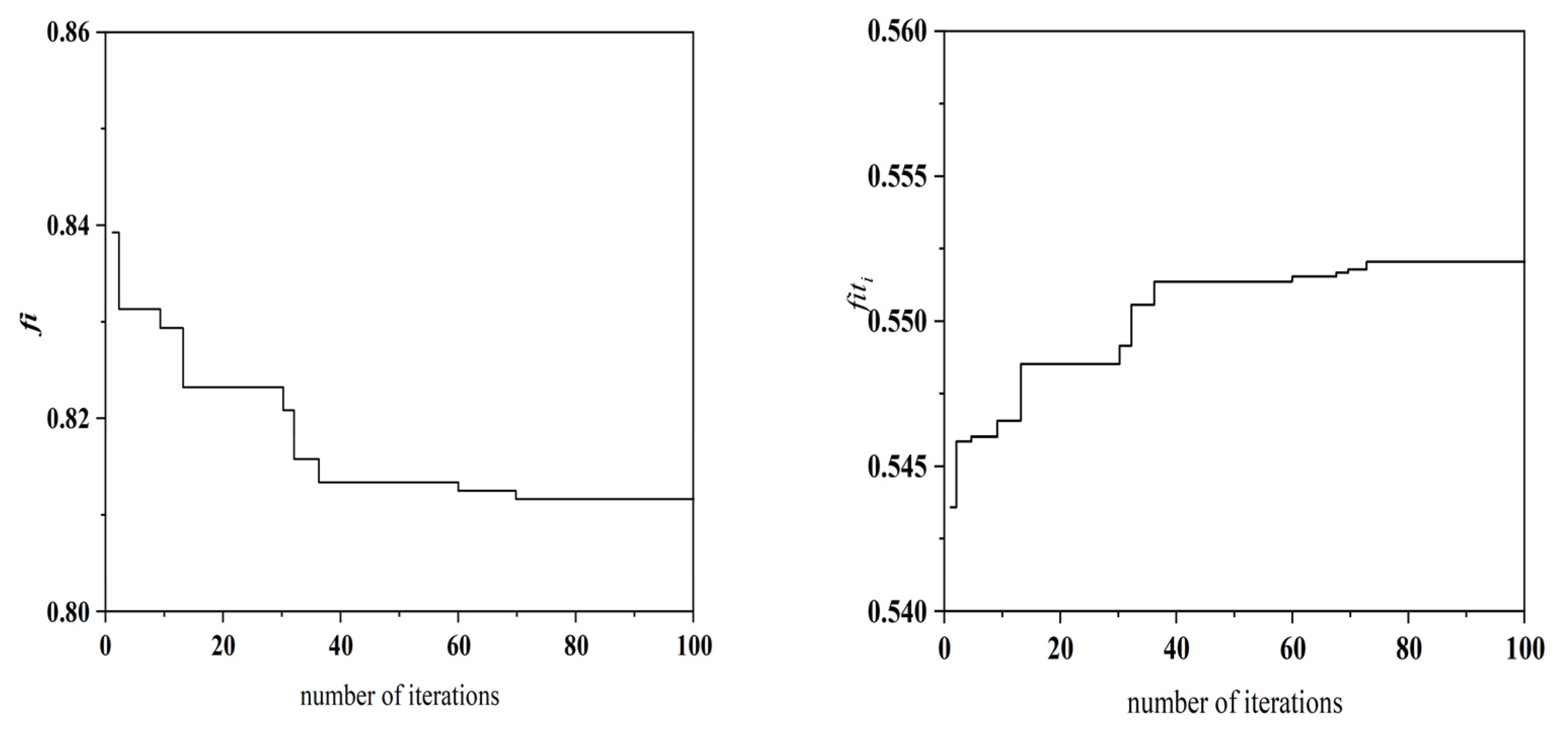 Sensors 25 05806 g010