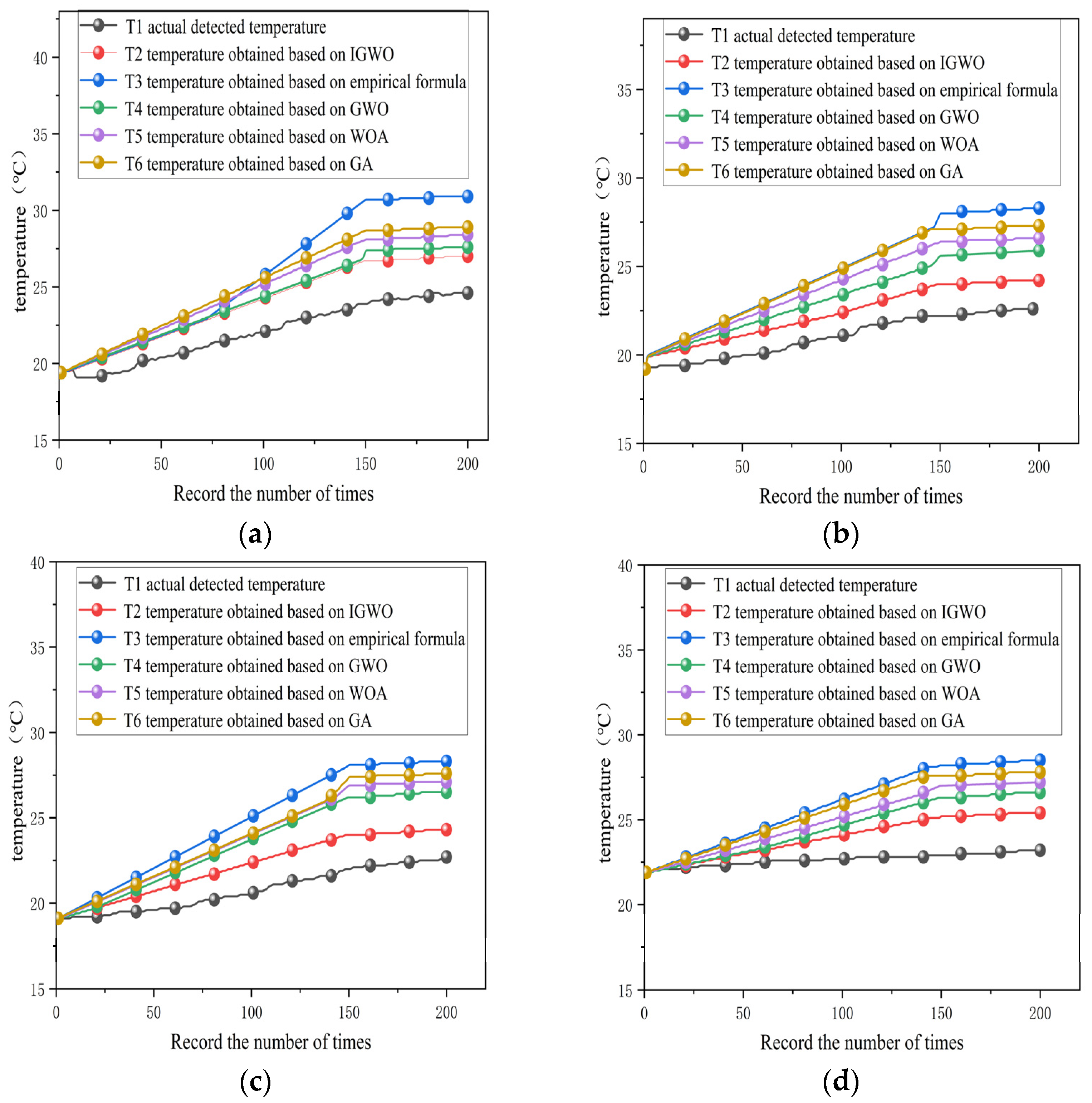 Sensors 25 05806 g013