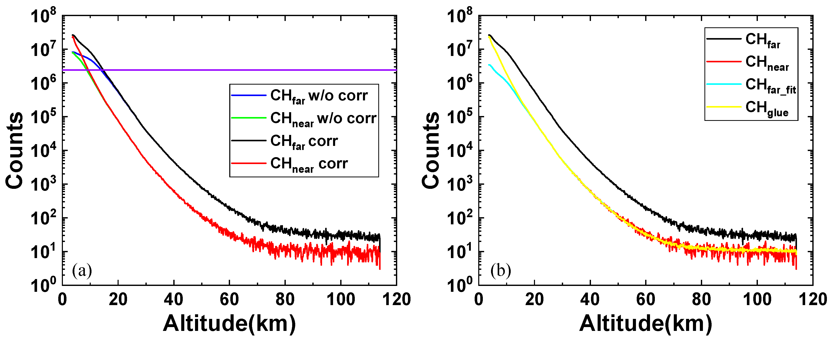 Sensors 25 05807 g009