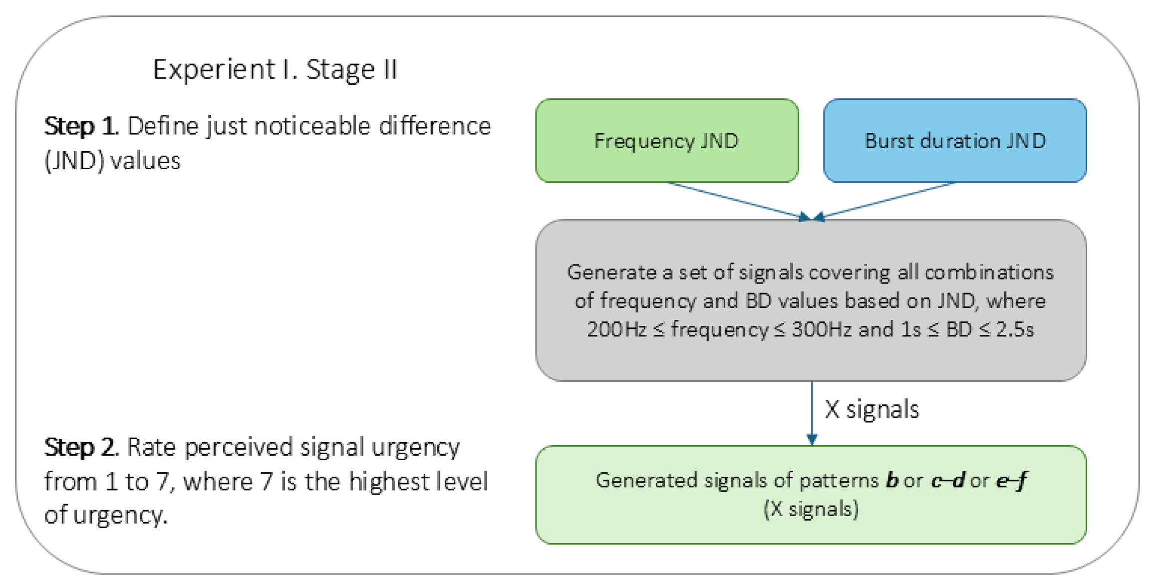 Sensors 25 05808 g004 Sensors 25 05808 g004