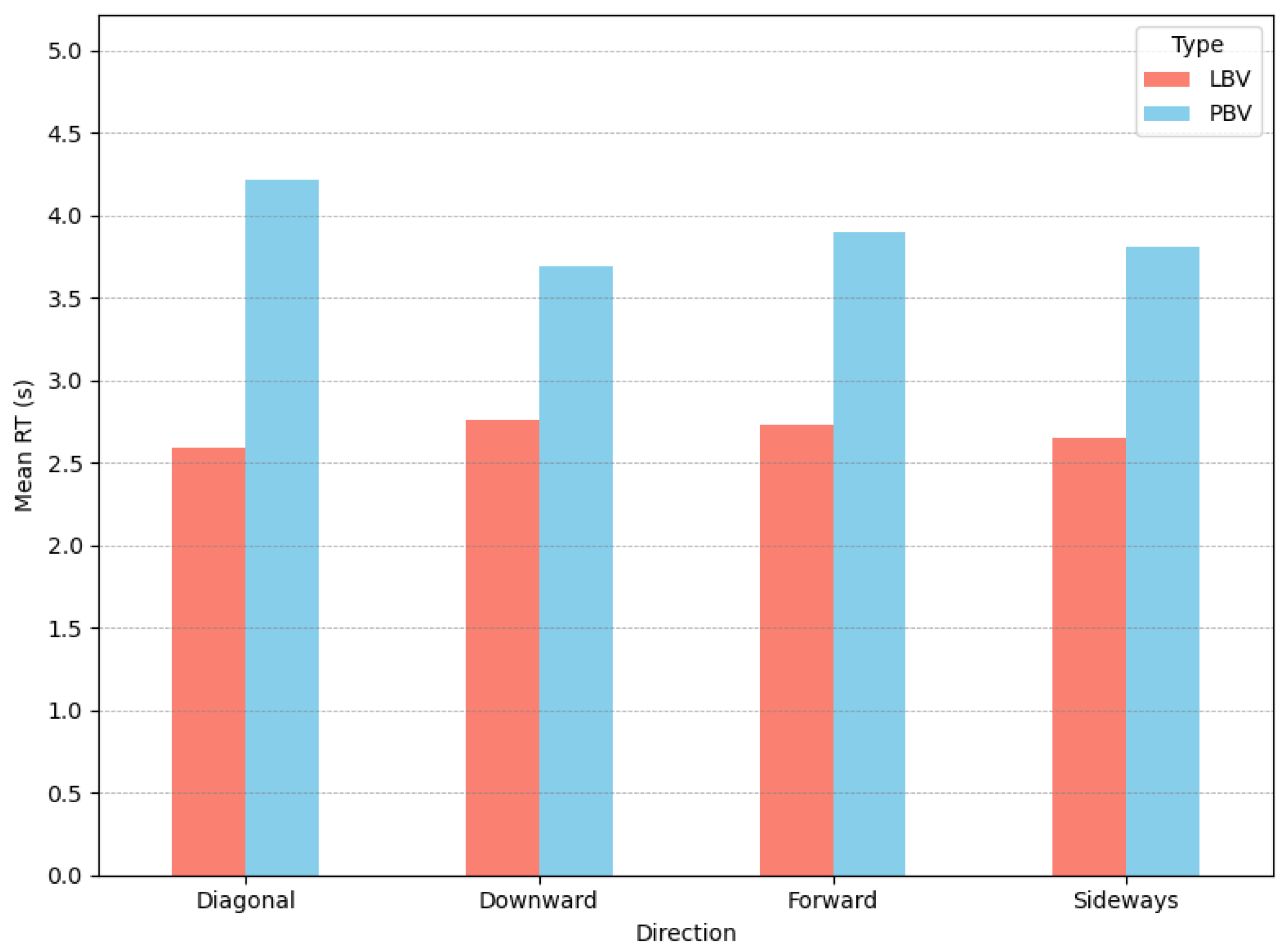 Sensors 25 05808 g007 Sensors 25 05808 g007