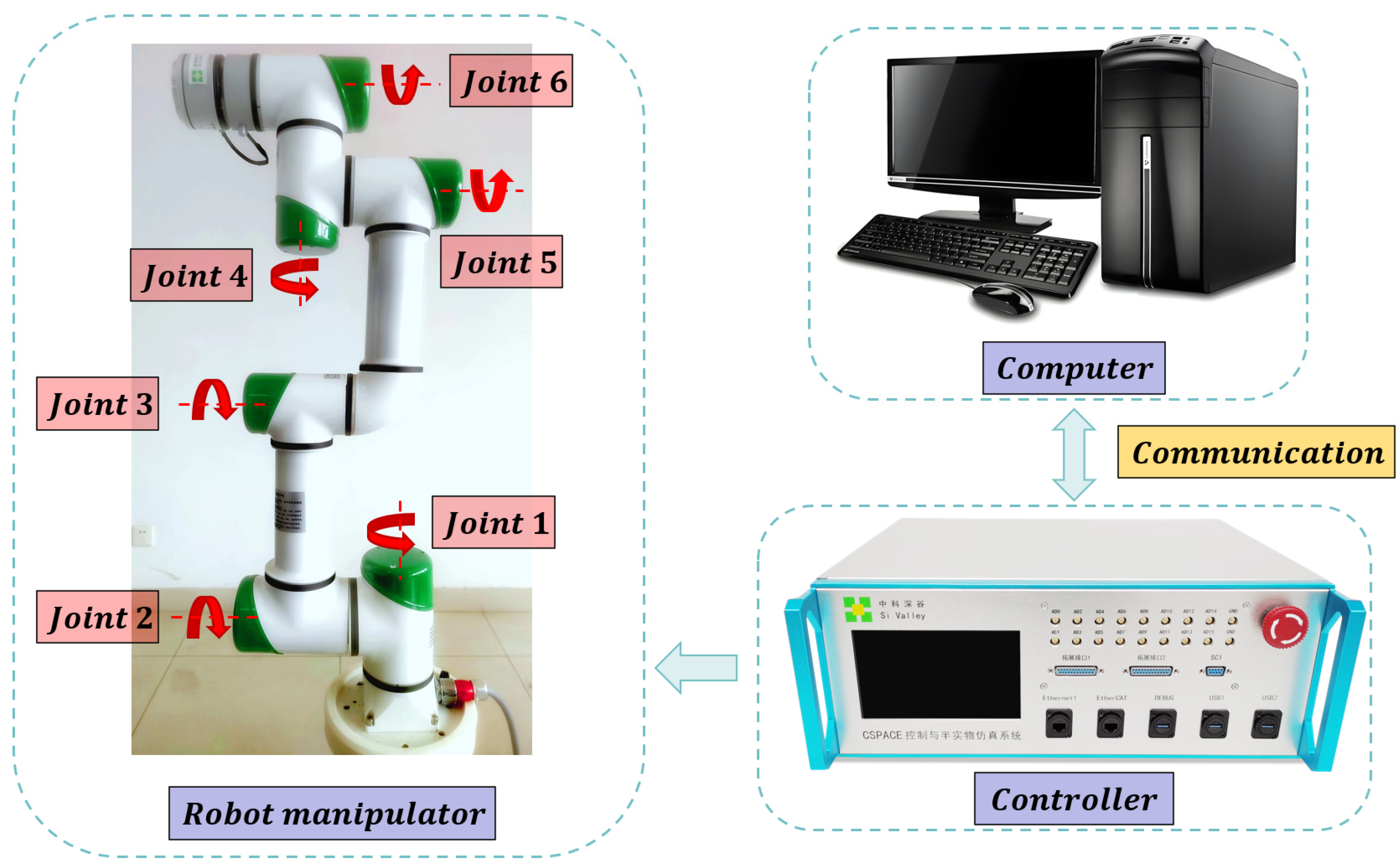 Sensors 25 05812 g015 Sensors 25 05812 g015