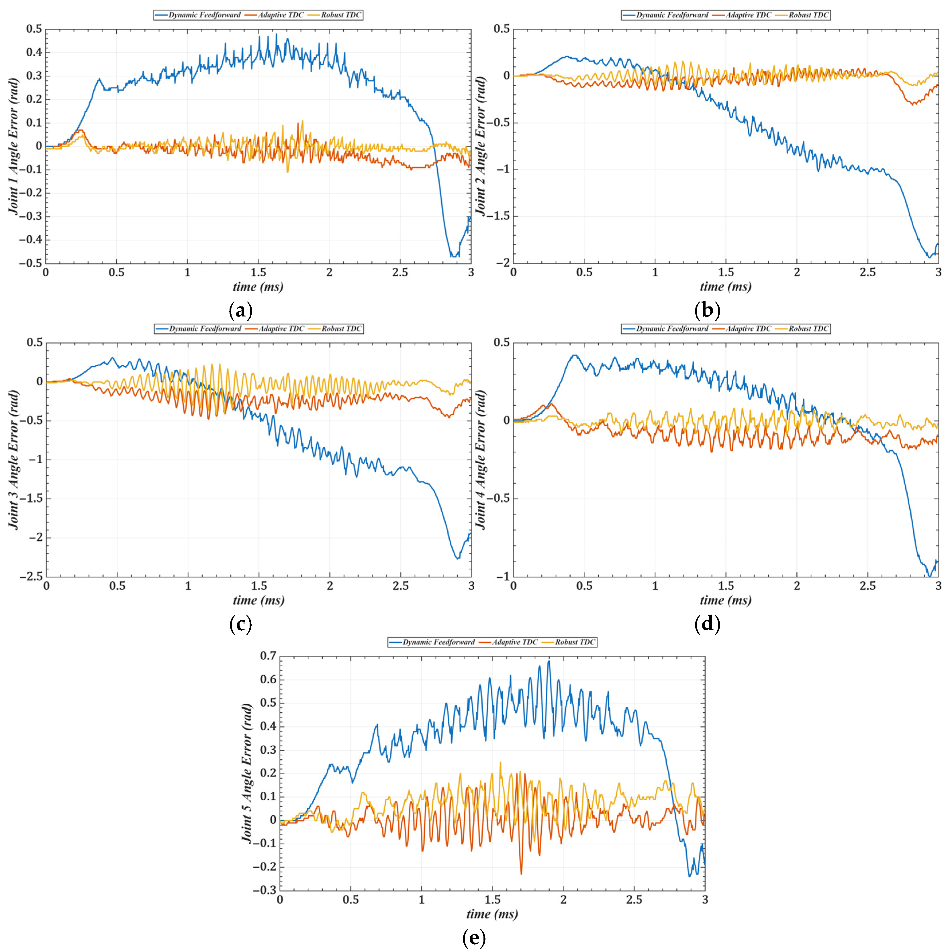 Sensors 25 05812 g023 Sensors 25 05812 g023
