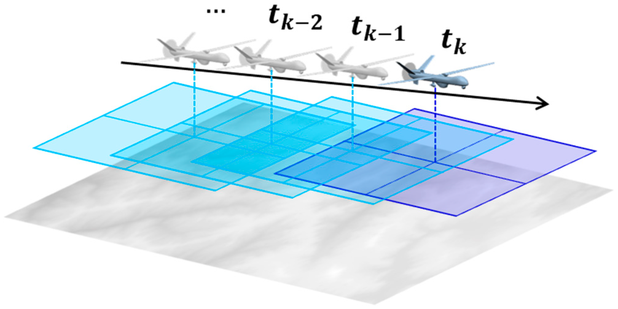 Sensors 25 05813 g001