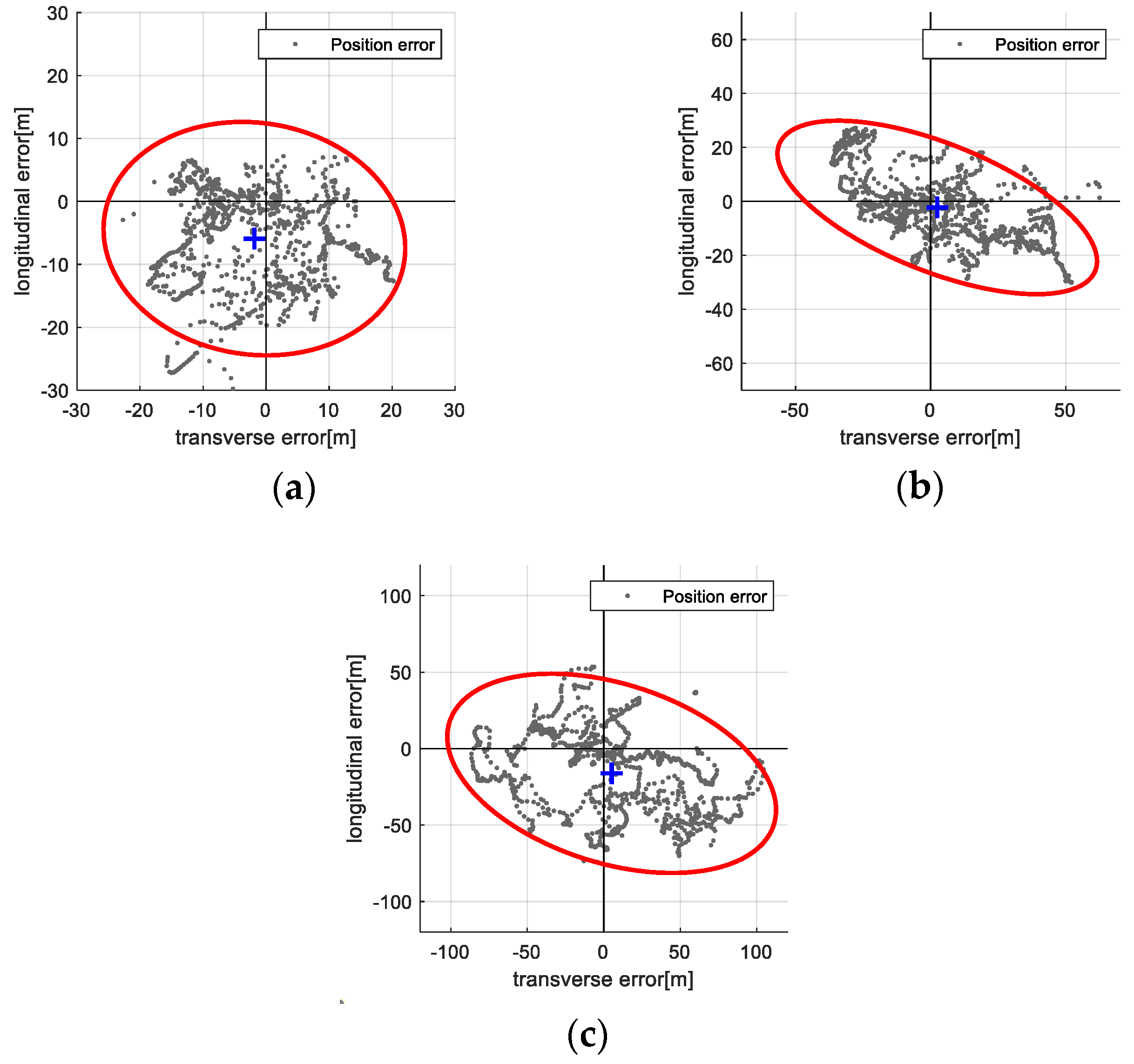 Sensors 25 05813 g014