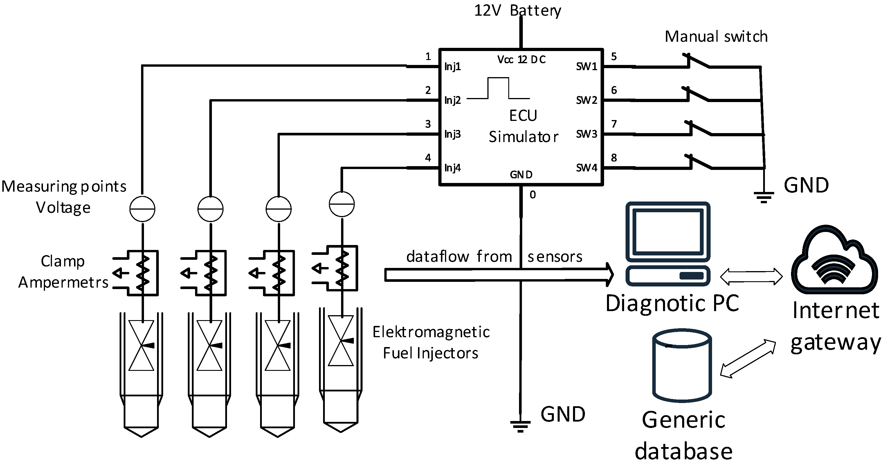 Sensors 25 05814 g004