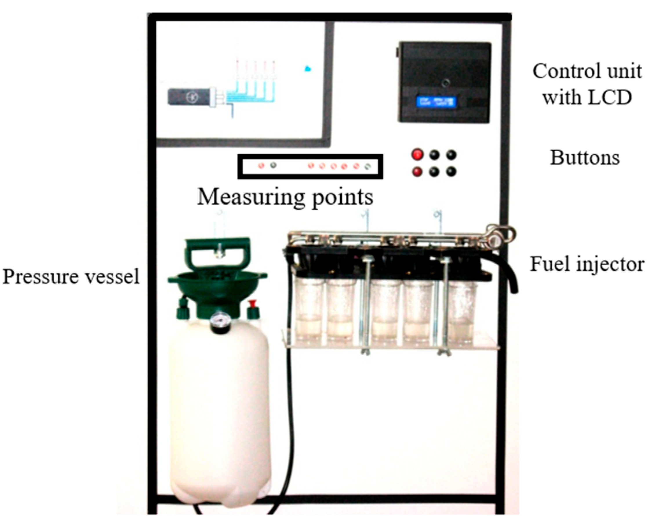 Sensors 25 05814 g005