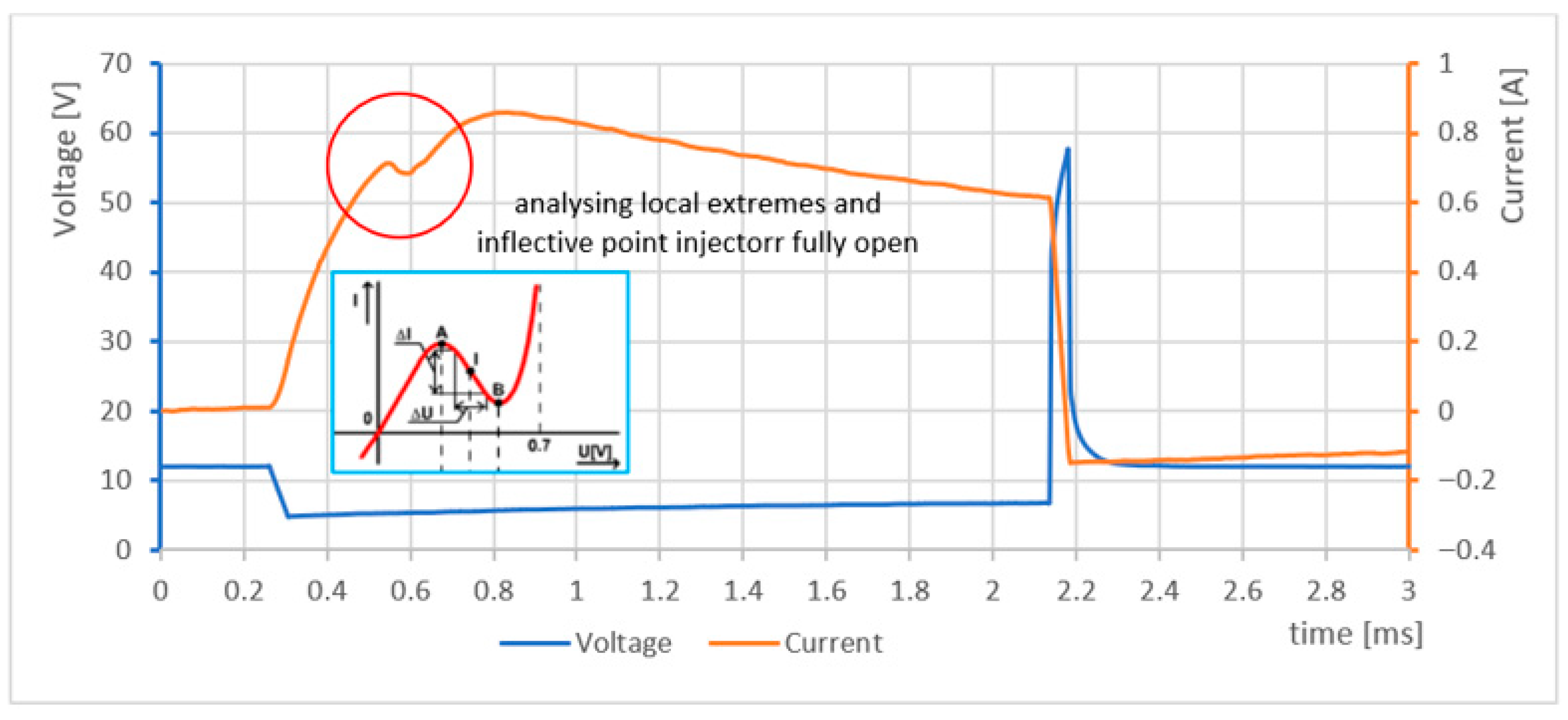Sensors 25 05814 g009