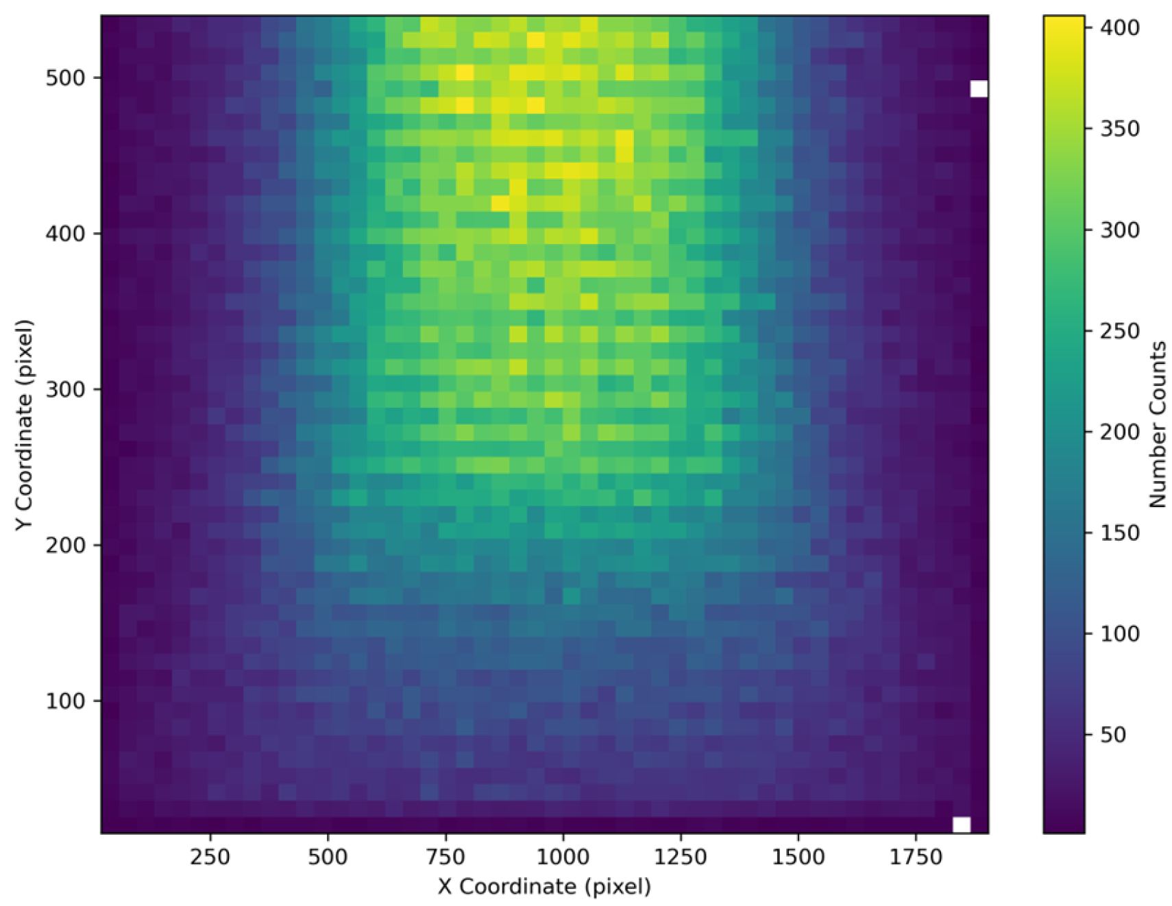 Sensors 25 05815 g002