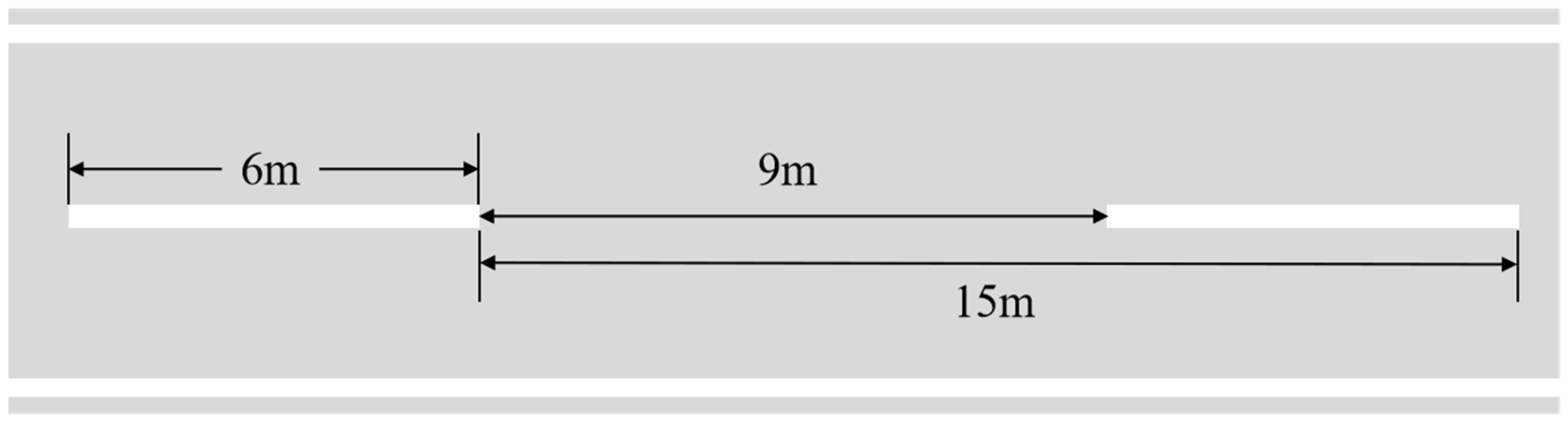Sensors 25 05815 g012