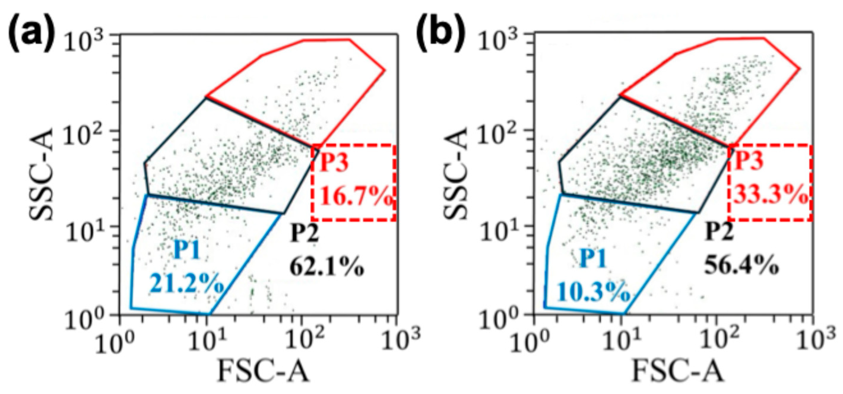 Sensors 25 05816 g004