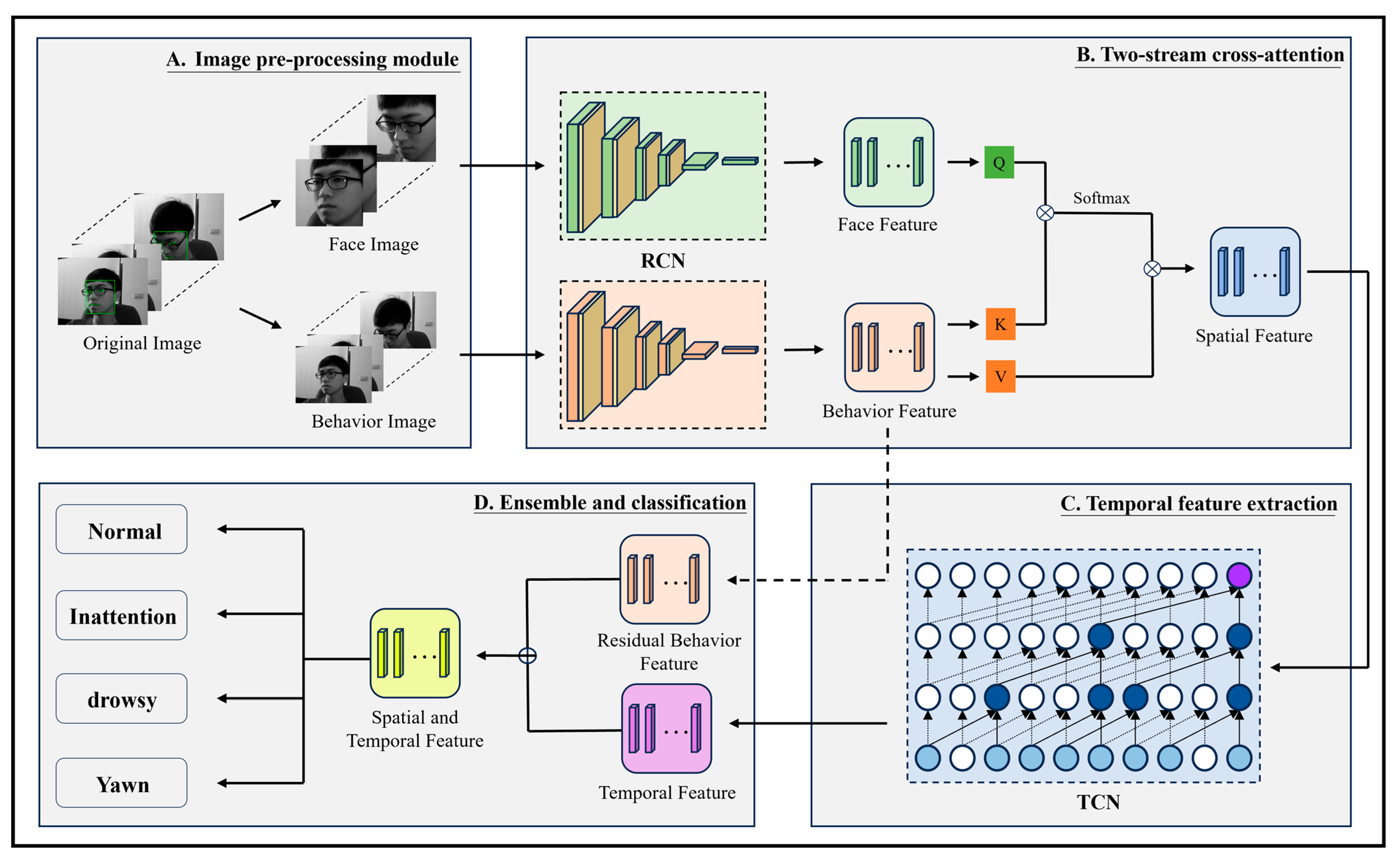 Sensors 25 05819 g002