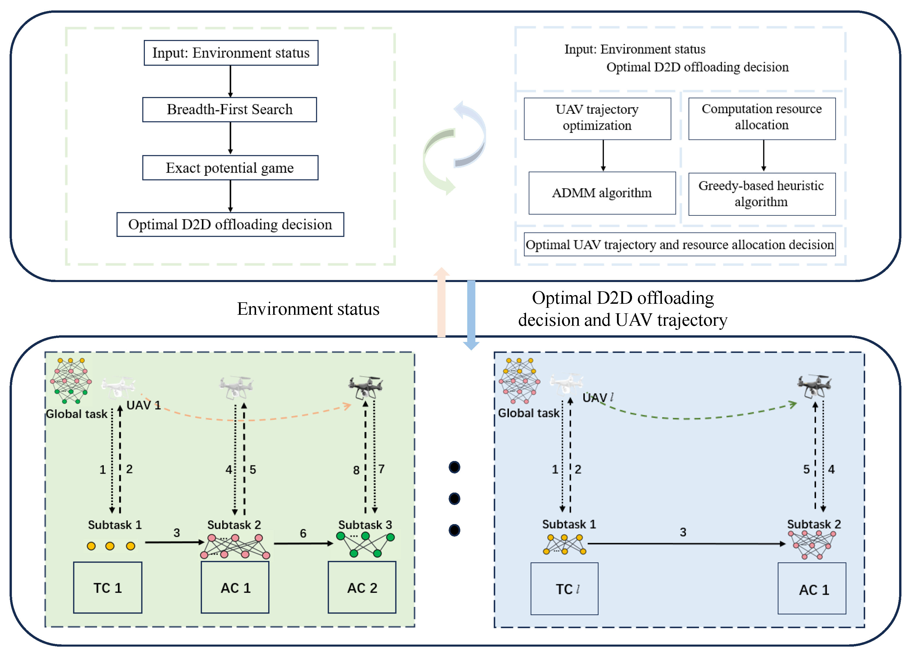 Sensors 25 05820 g001 Sensors 25 05820 g001