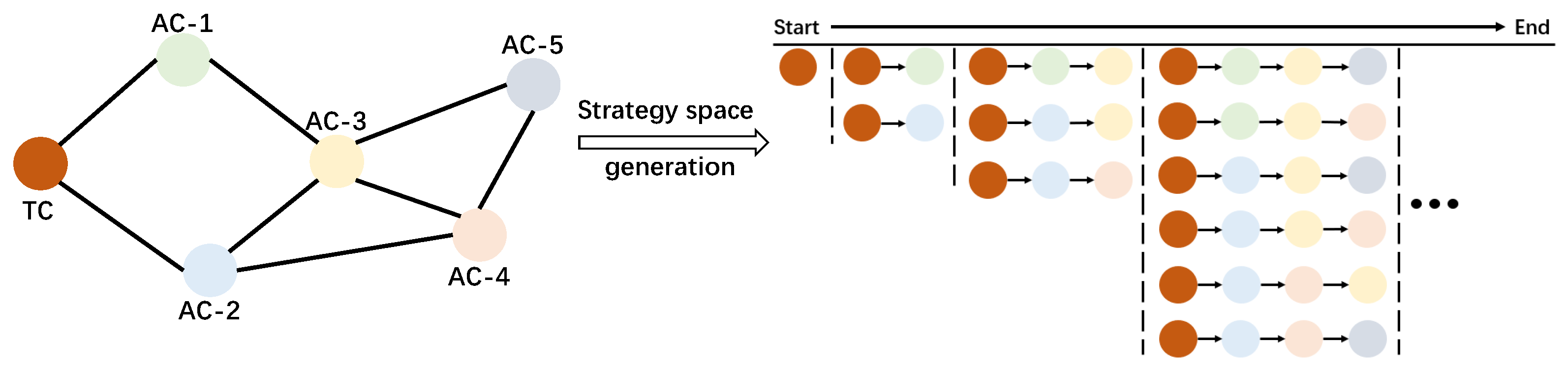 Sensors 25 05820 g002 Sensors 25 05820 g002