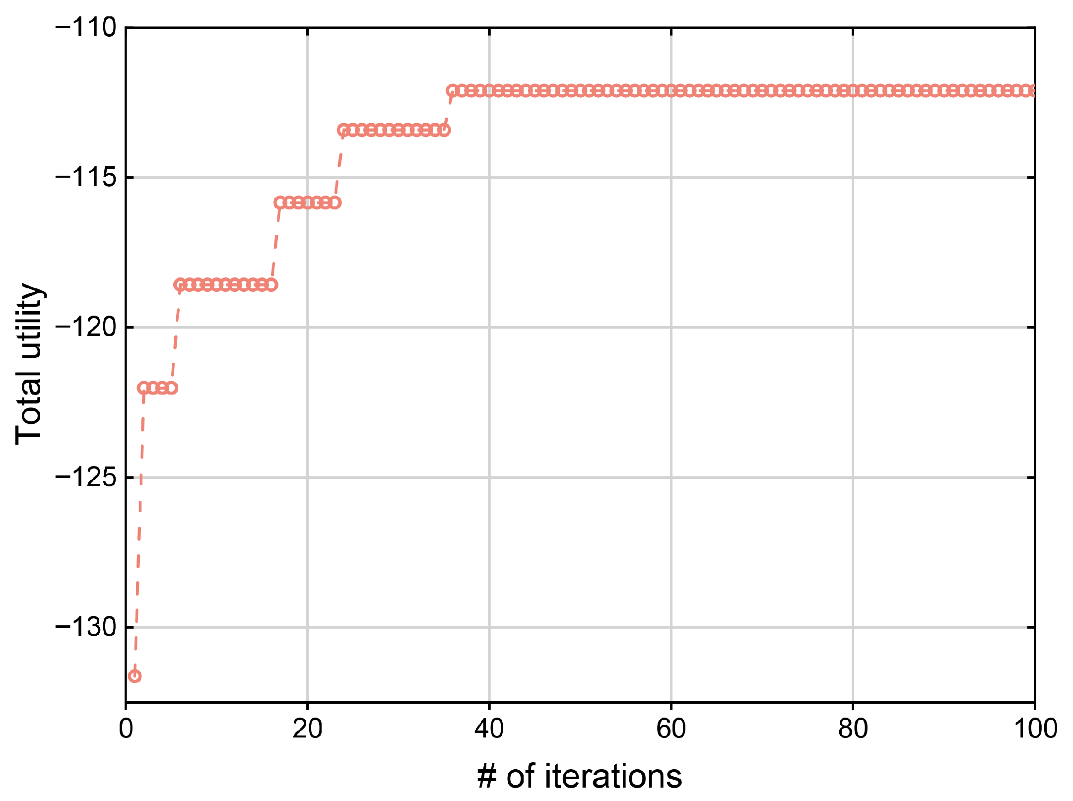 Sensors 25 05820 g003 Sensors 25 05820 g003