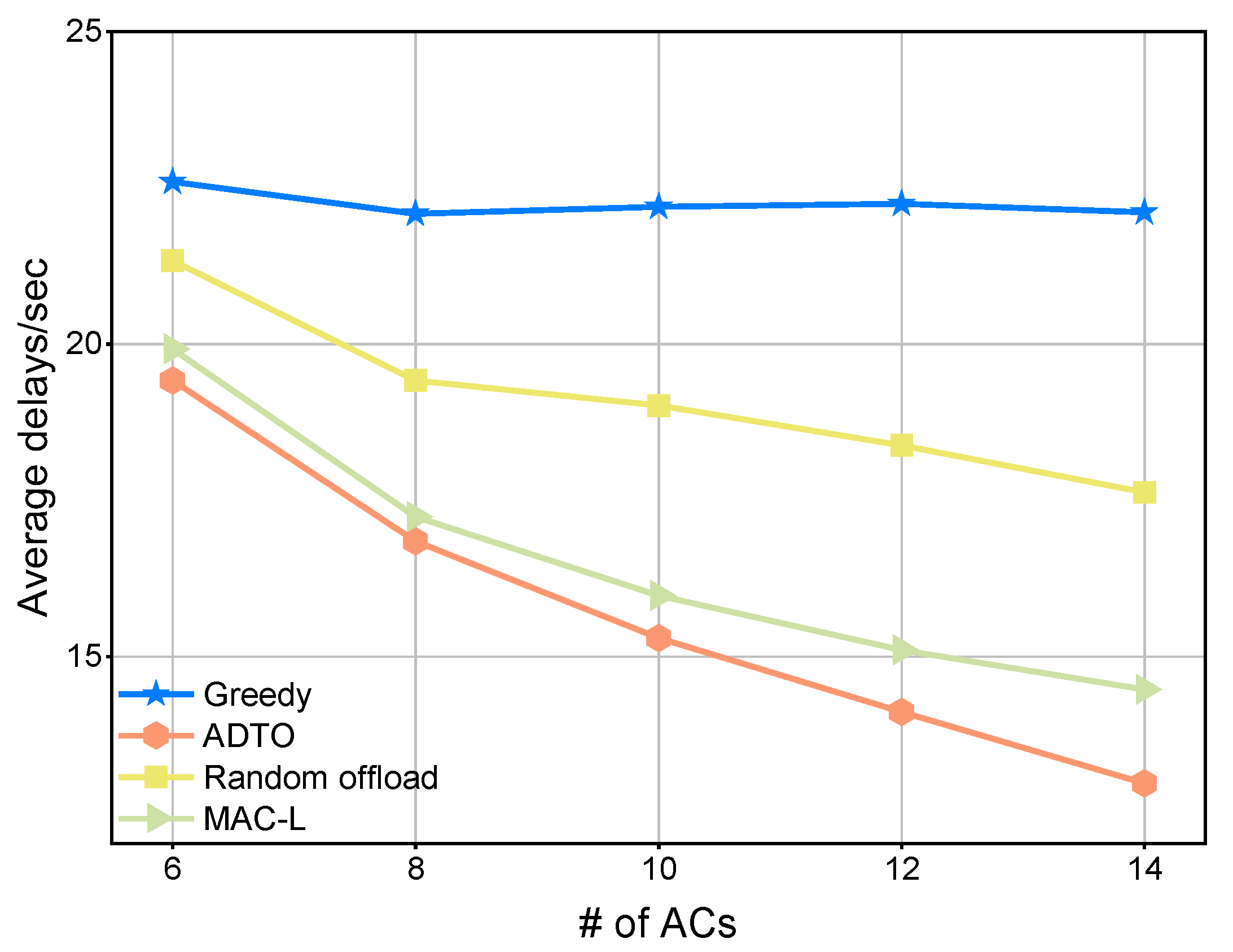 Sensors 25 05820 g005 Sensors 25 05820 g005