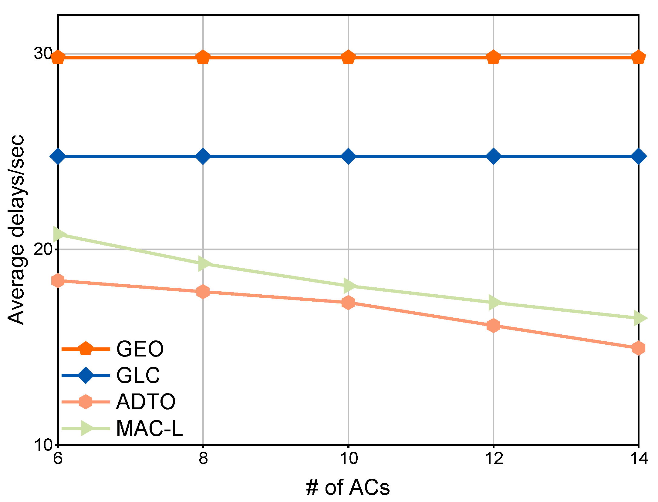 Sensors 25 05820 g007 Sensors 25 05820 g007