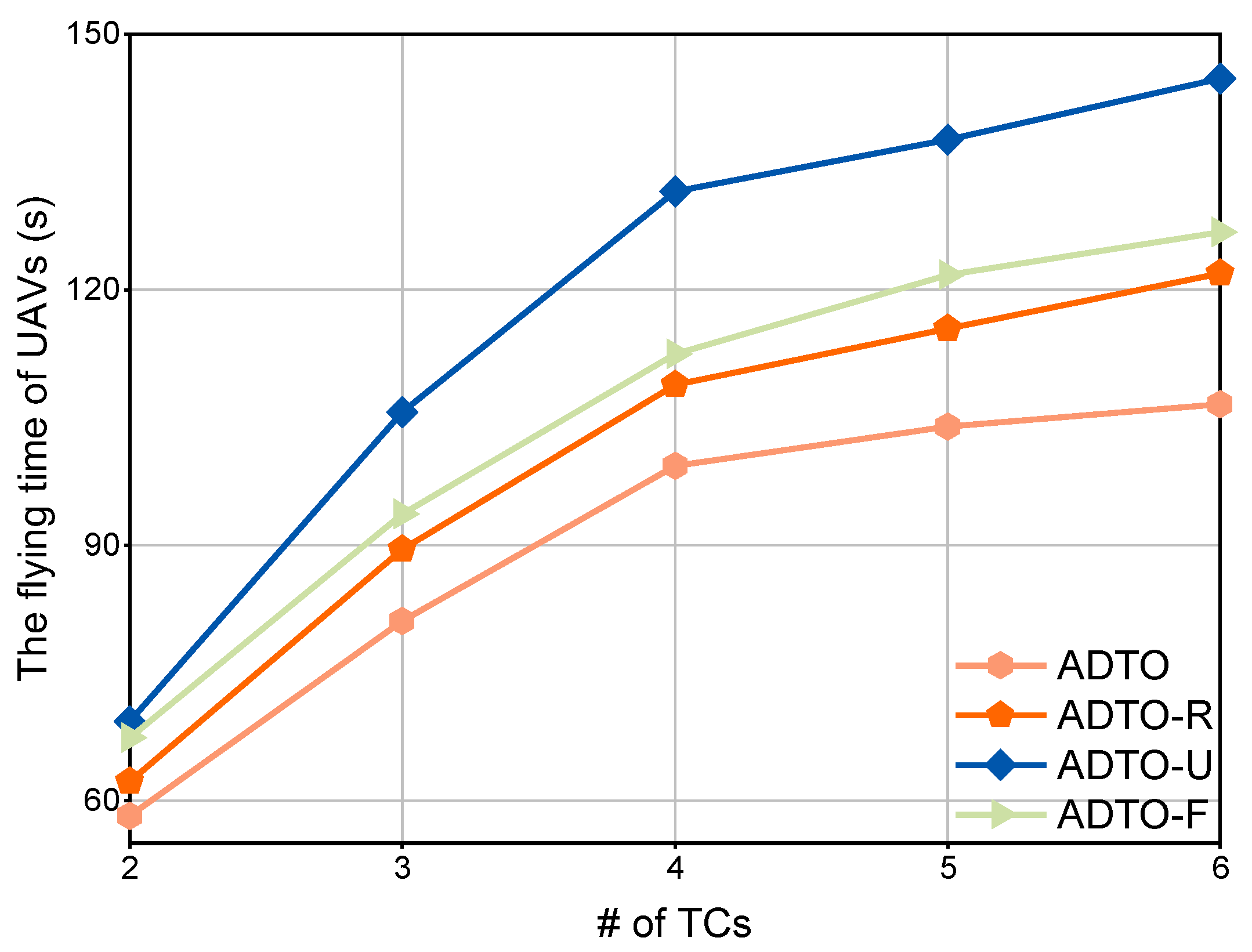 Sensors 25 05820 g008 Sensors 25 05820 g008