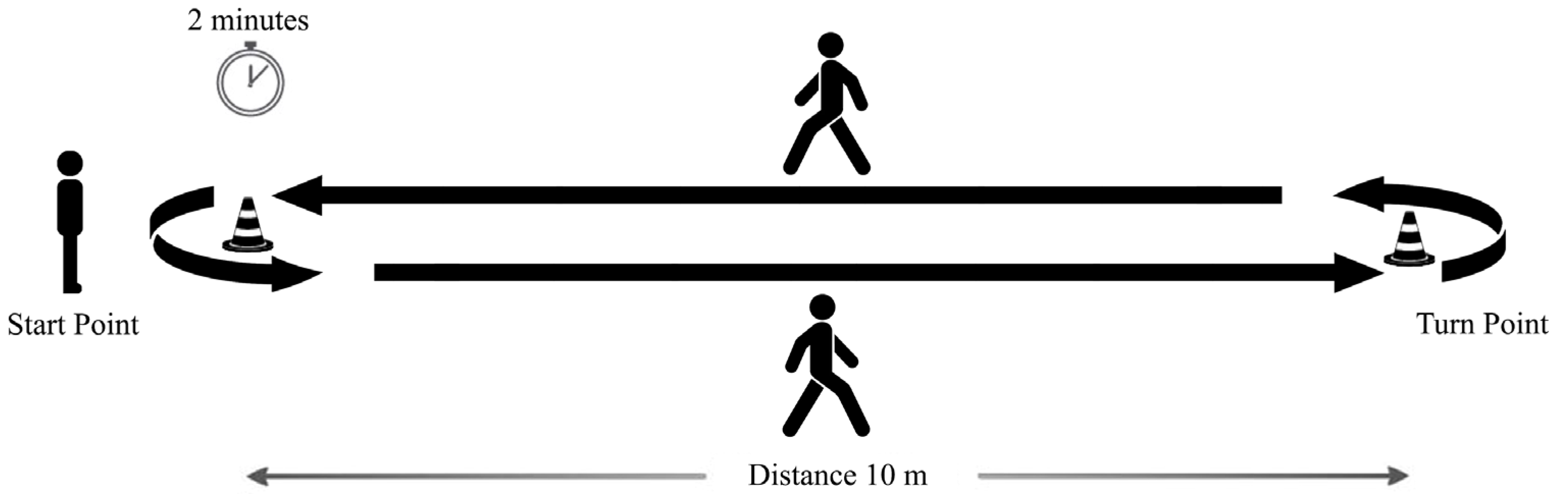 Sensors 25 05822 g002 Sensors 25 05822 g002