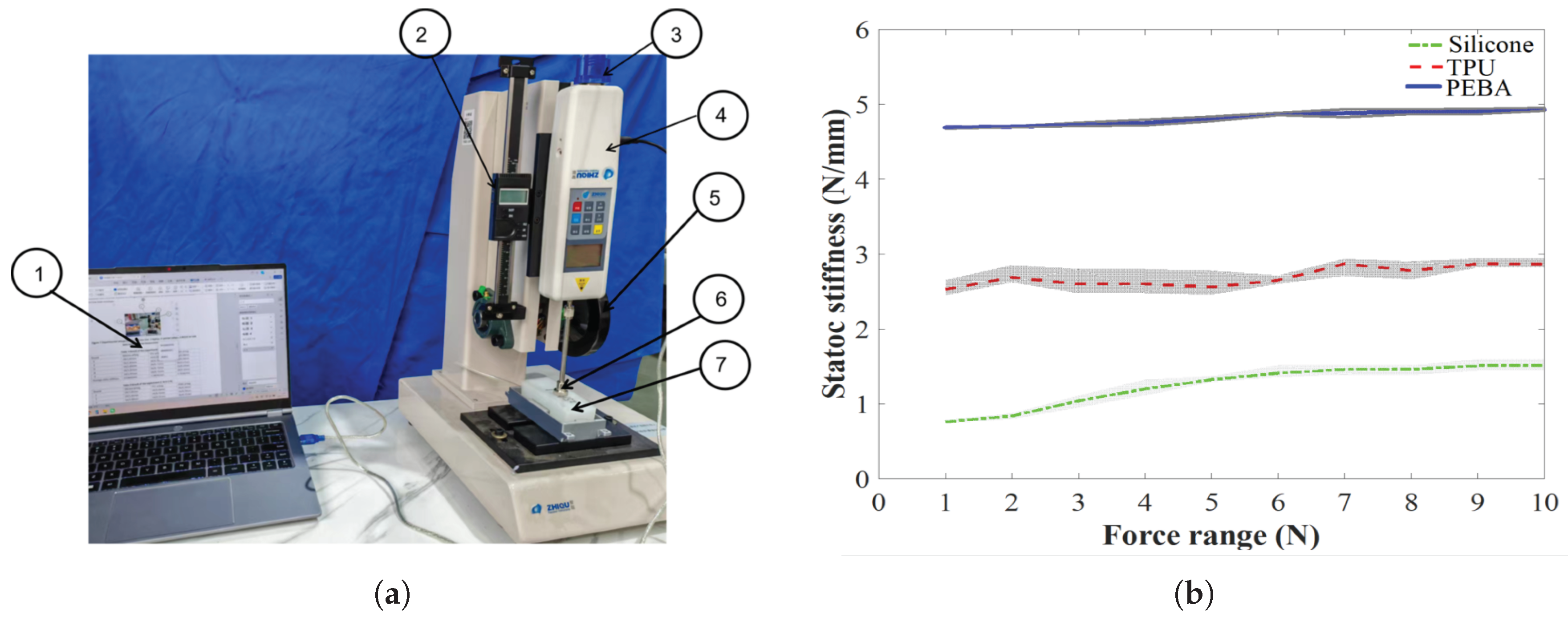 Sensors 25 05823 g005