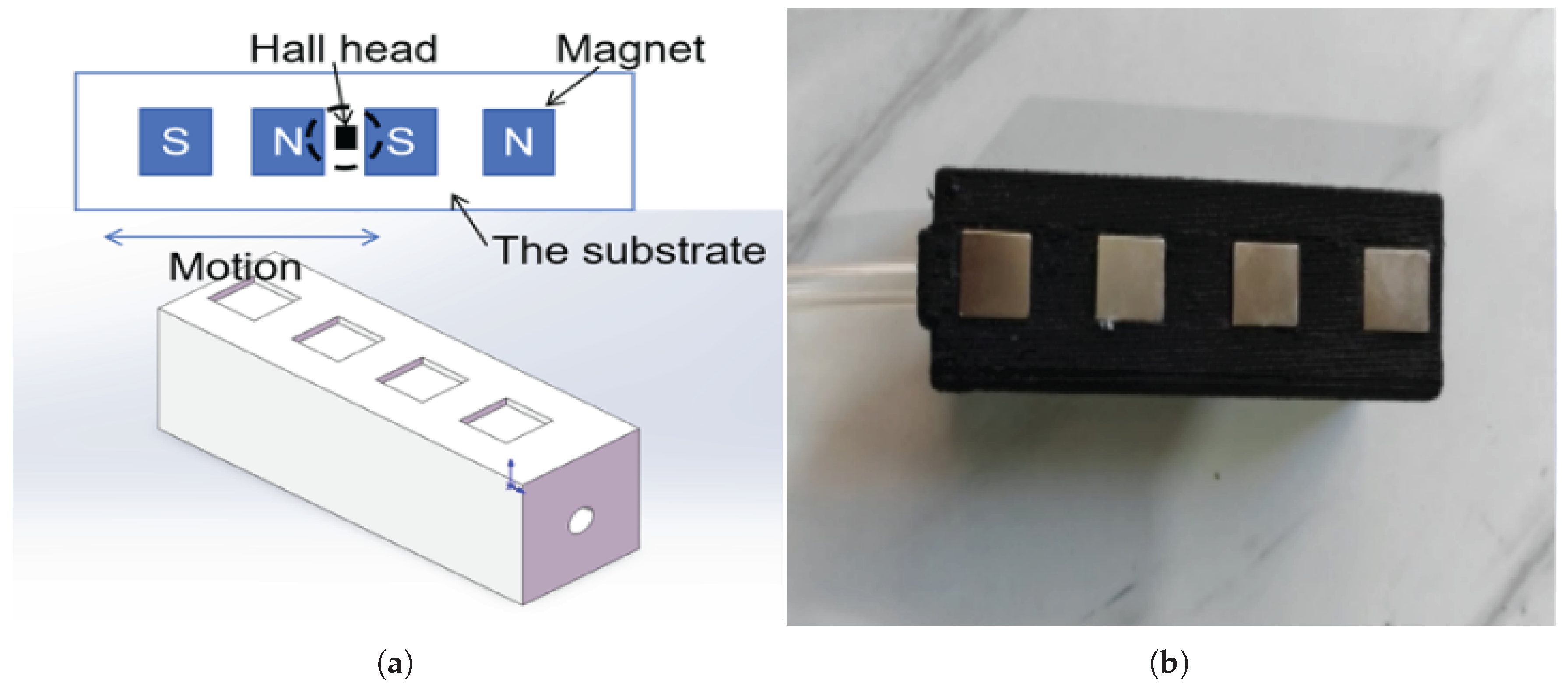 Sensors 25 05823 g006