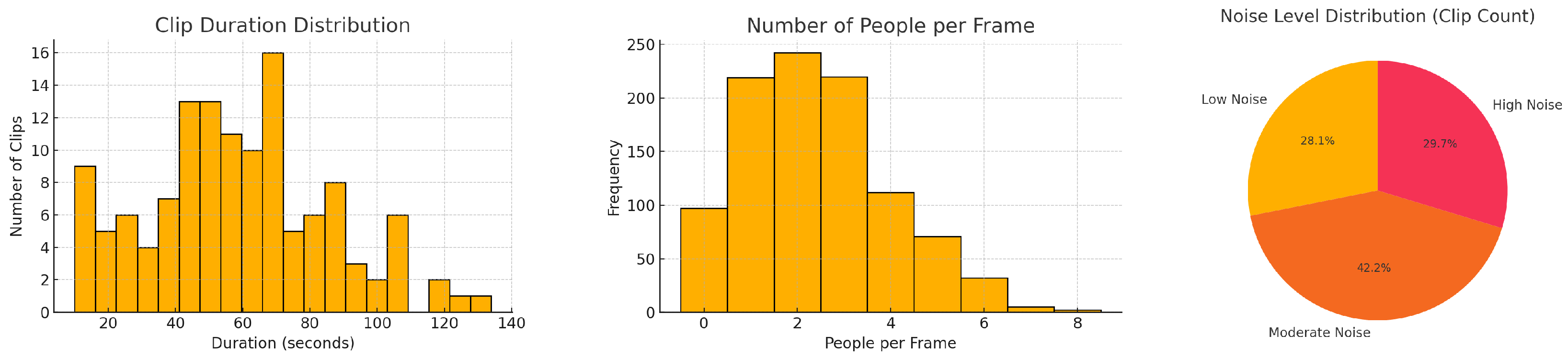 Sensors 25 05827 g005