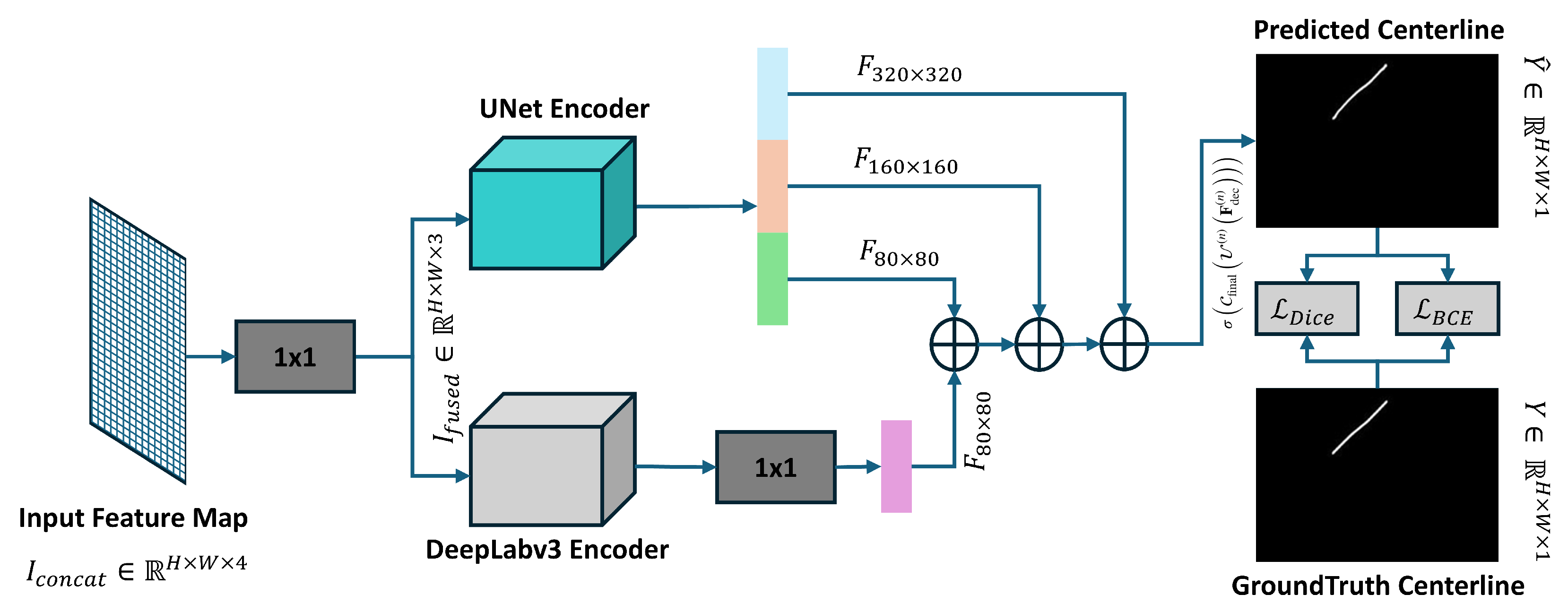 Sensors 25 05830 g004