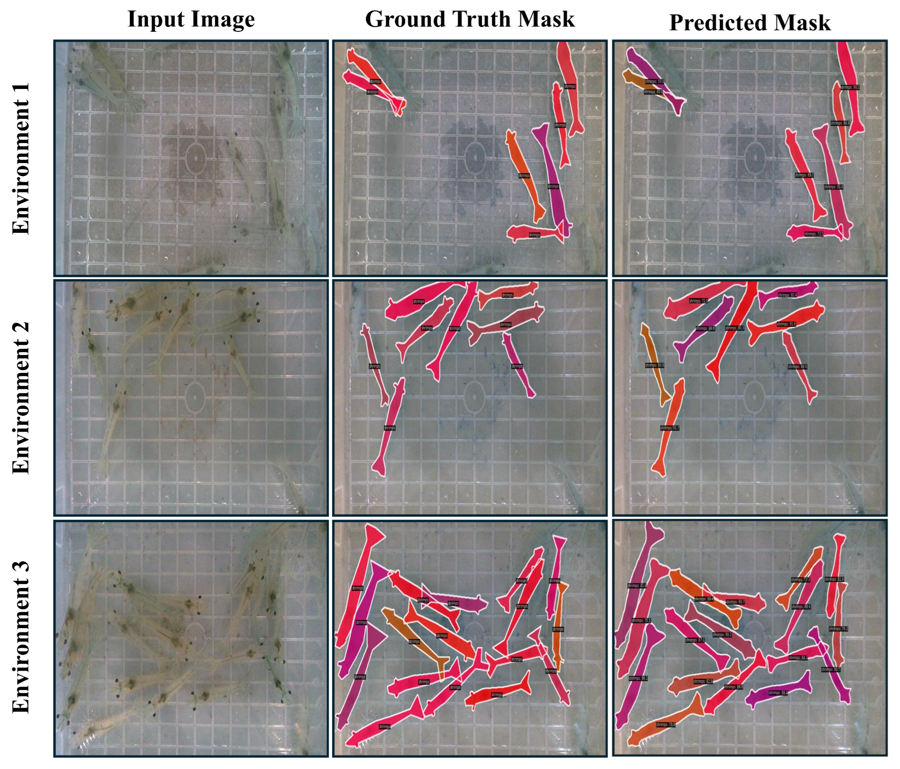 Sensors 25 05830 g005