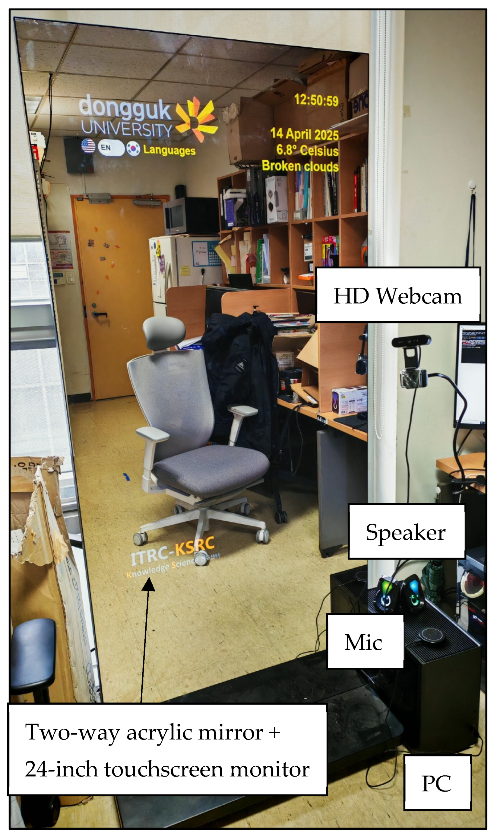 Sensors 25 05831 g003