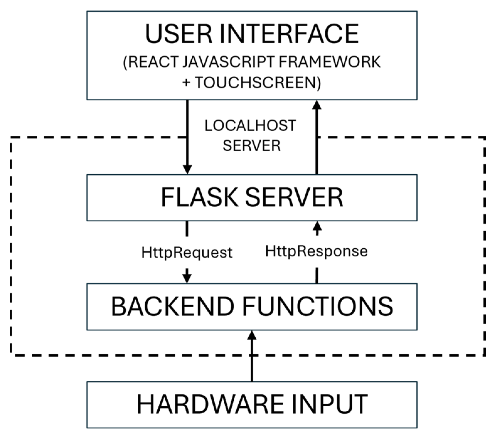 Sensors 25 05831 g004
