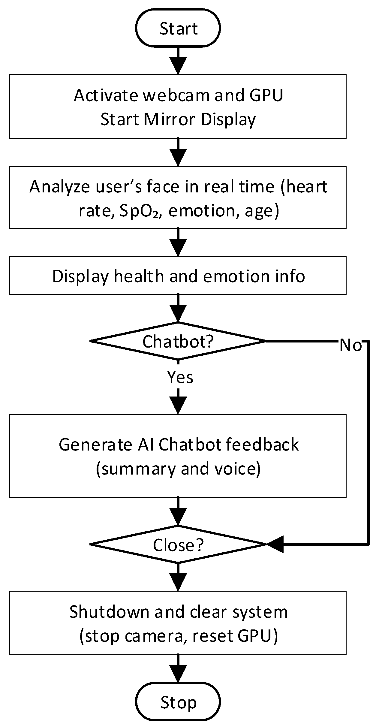 Sensors 25 05831 g007