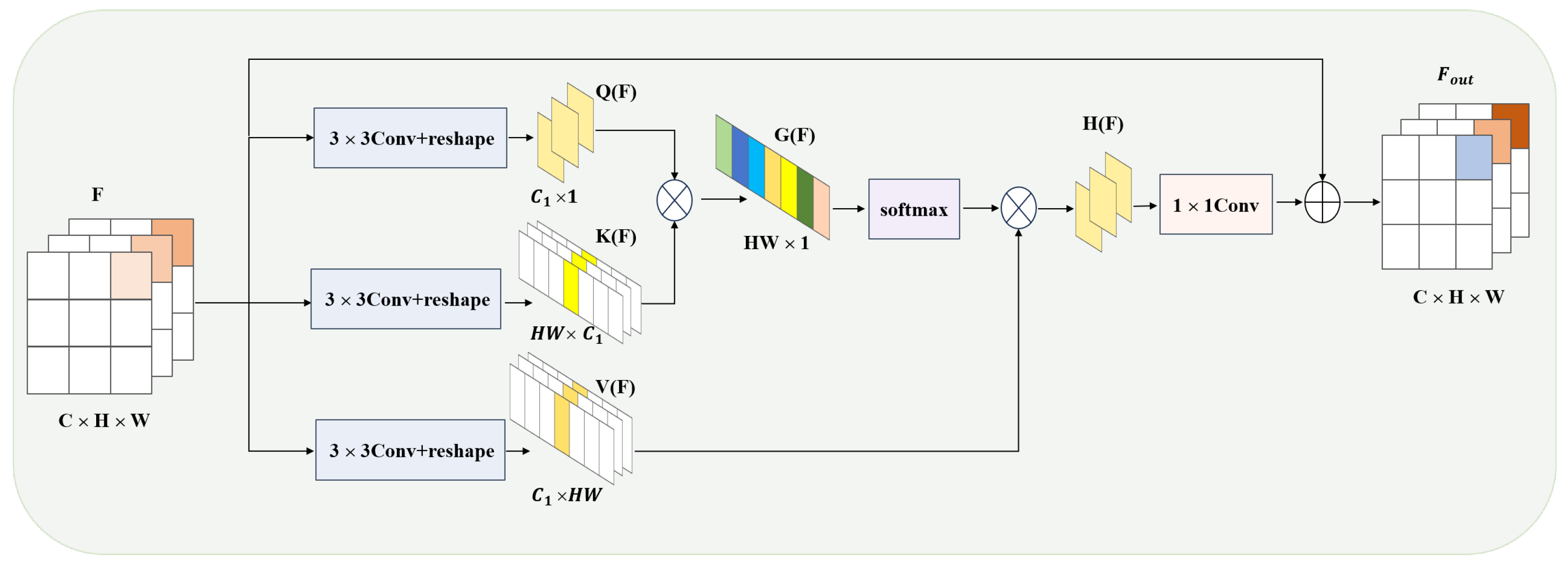 Sensors 25 05832 g004 Sensors 25 05832 g004