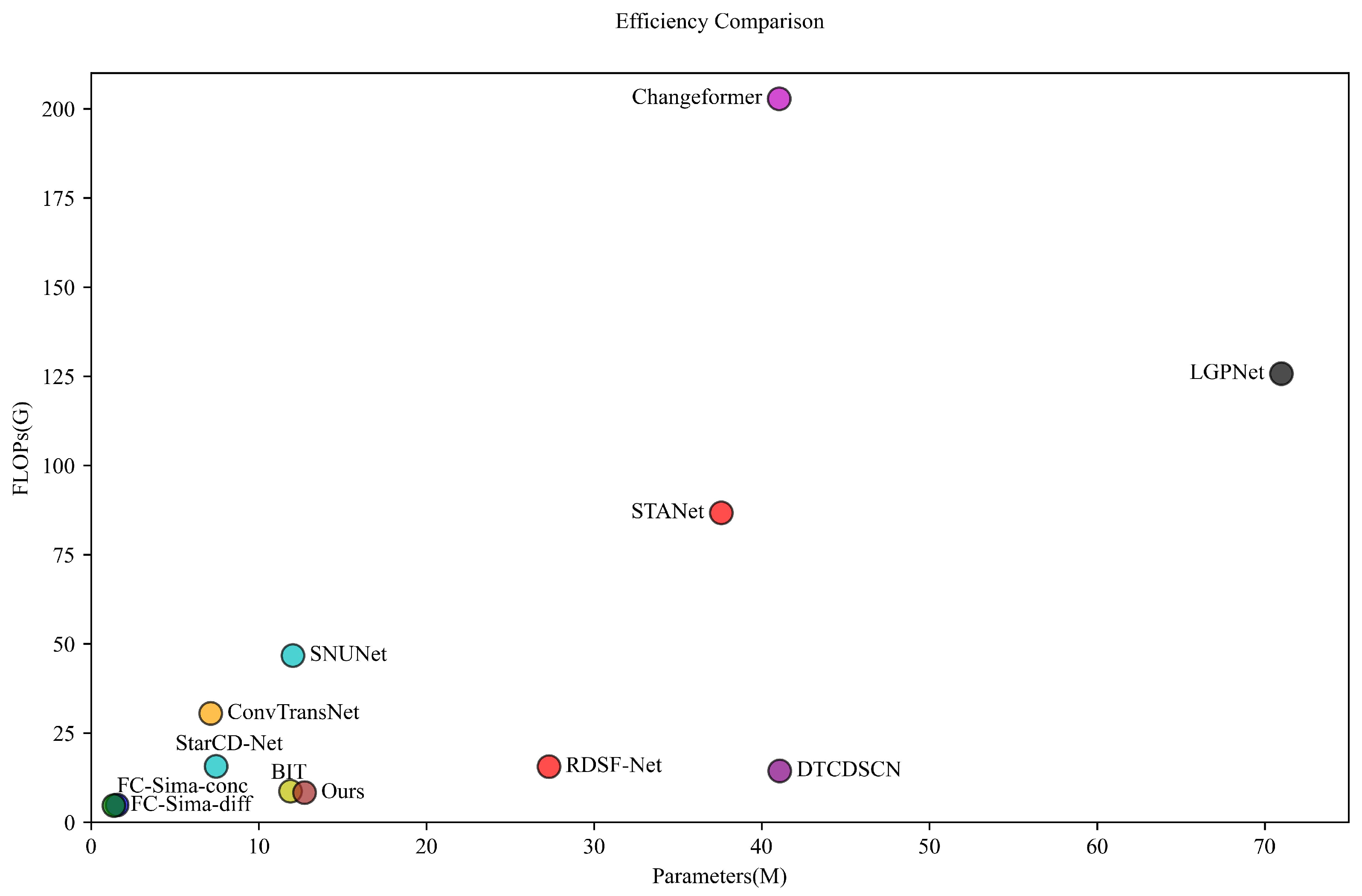 Sensors 25 05832 g012 Sensors 25 05832 g012