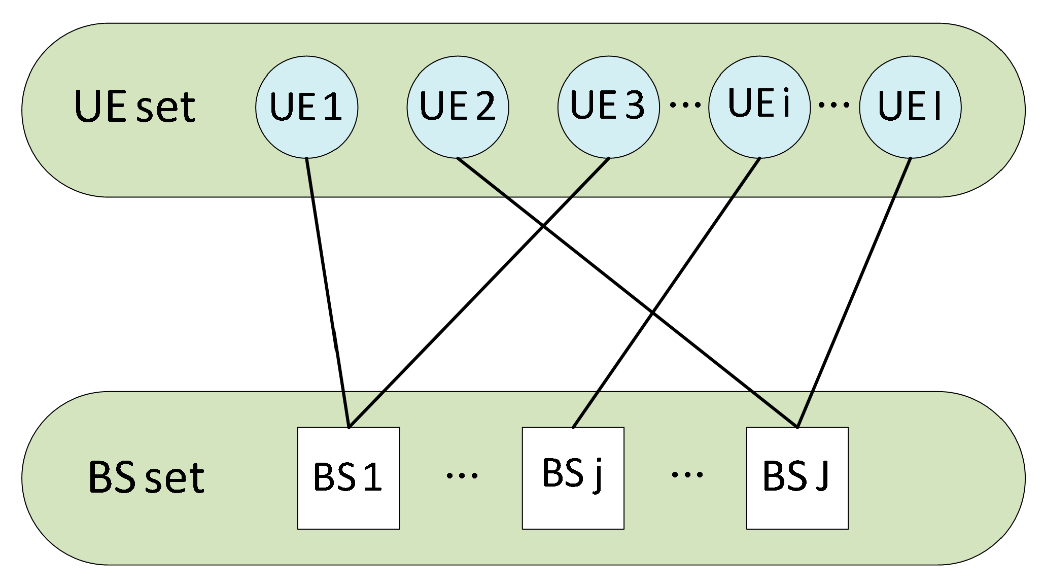 Sensors 25 05833 g004