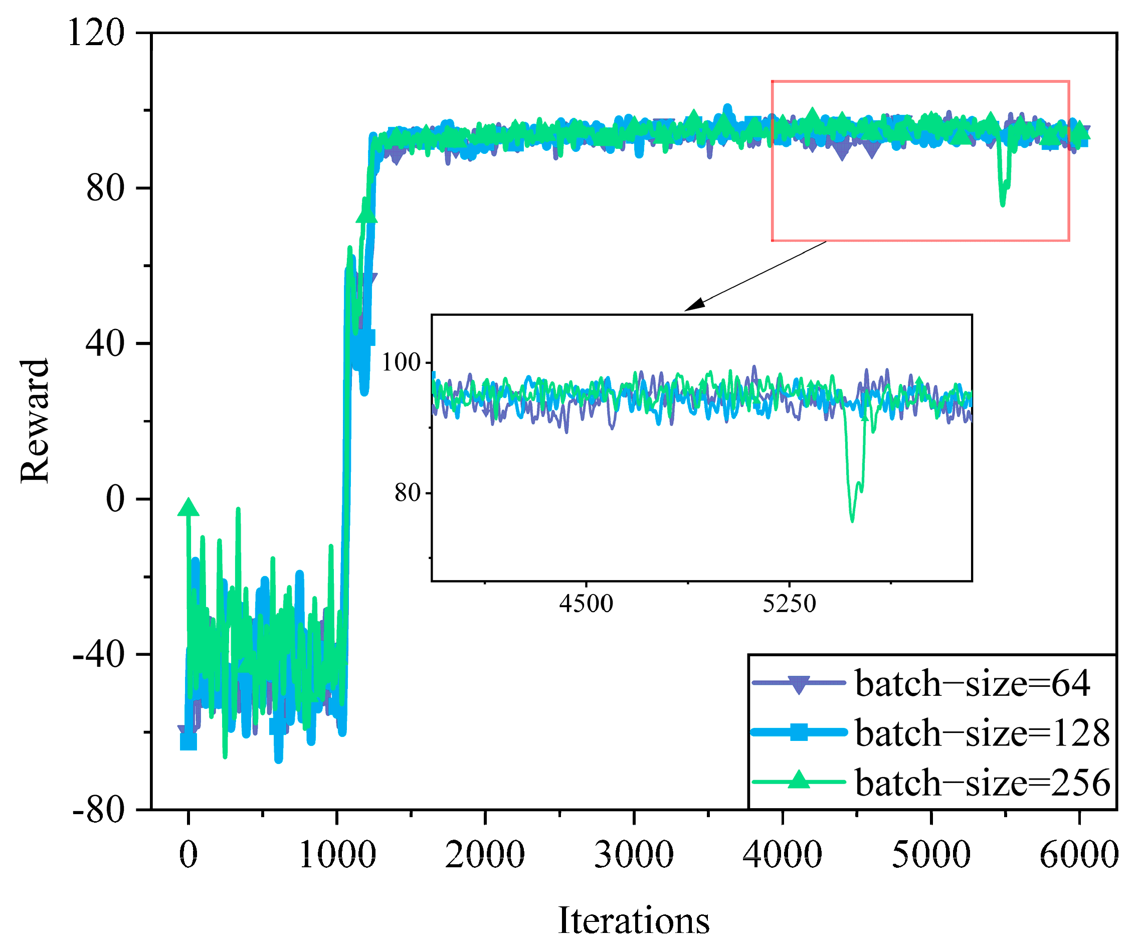 Sensors 25 05833 g007