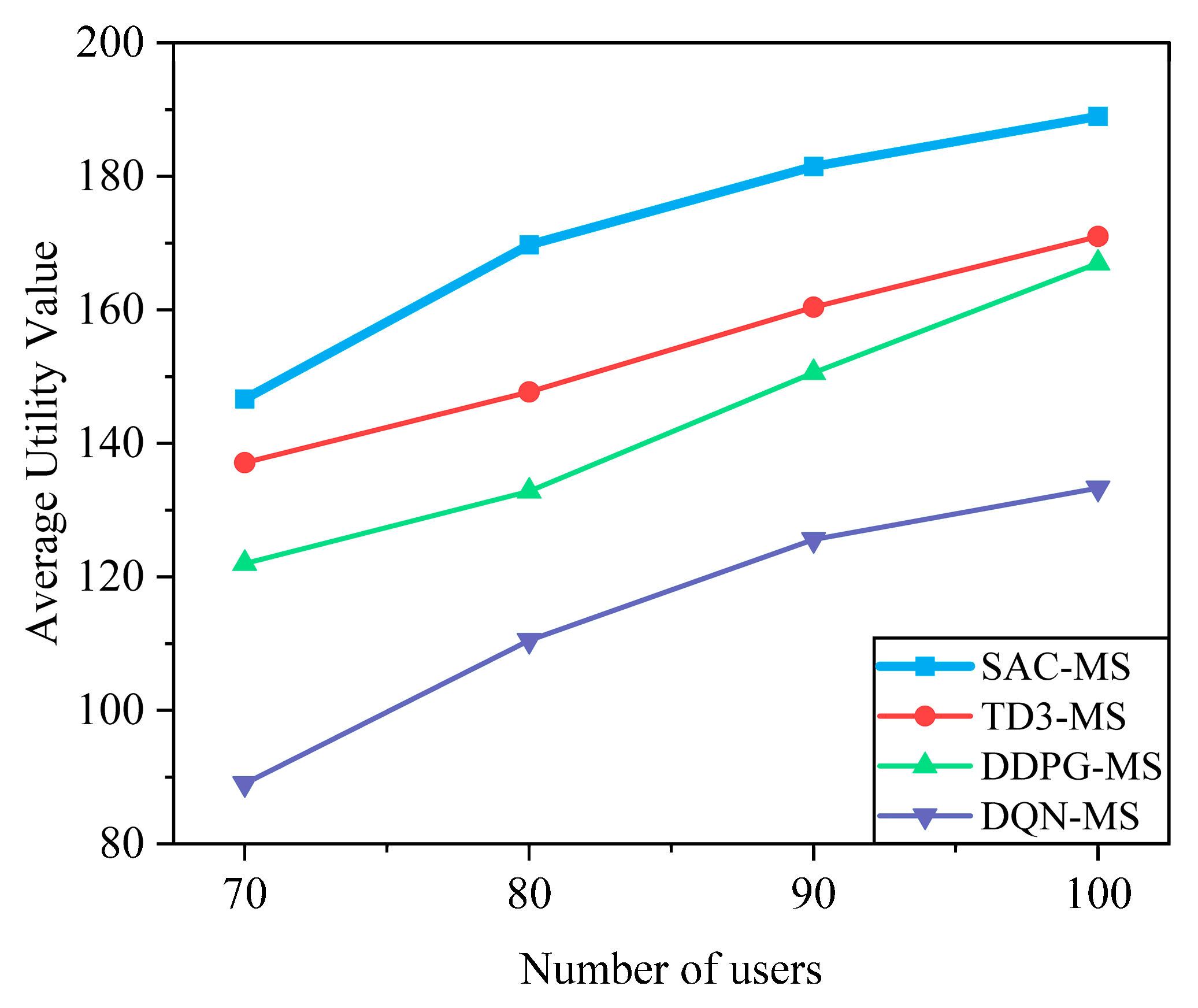 Sensors 25 05833 g011