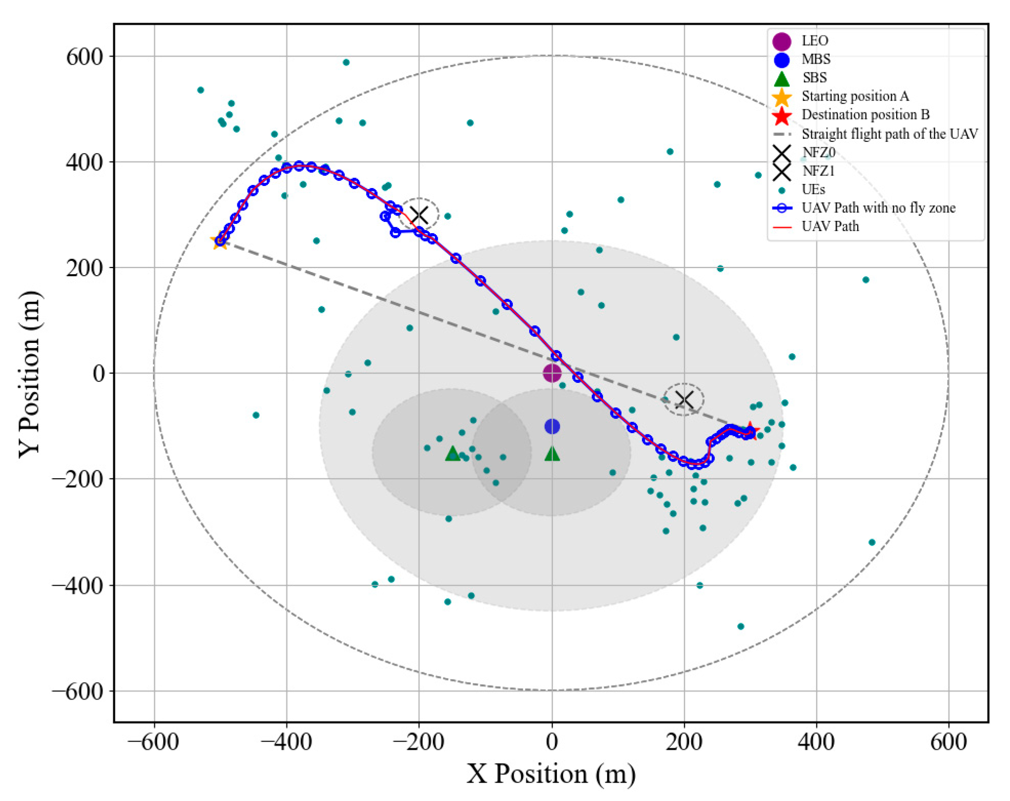 Sensors 25 05833 g012