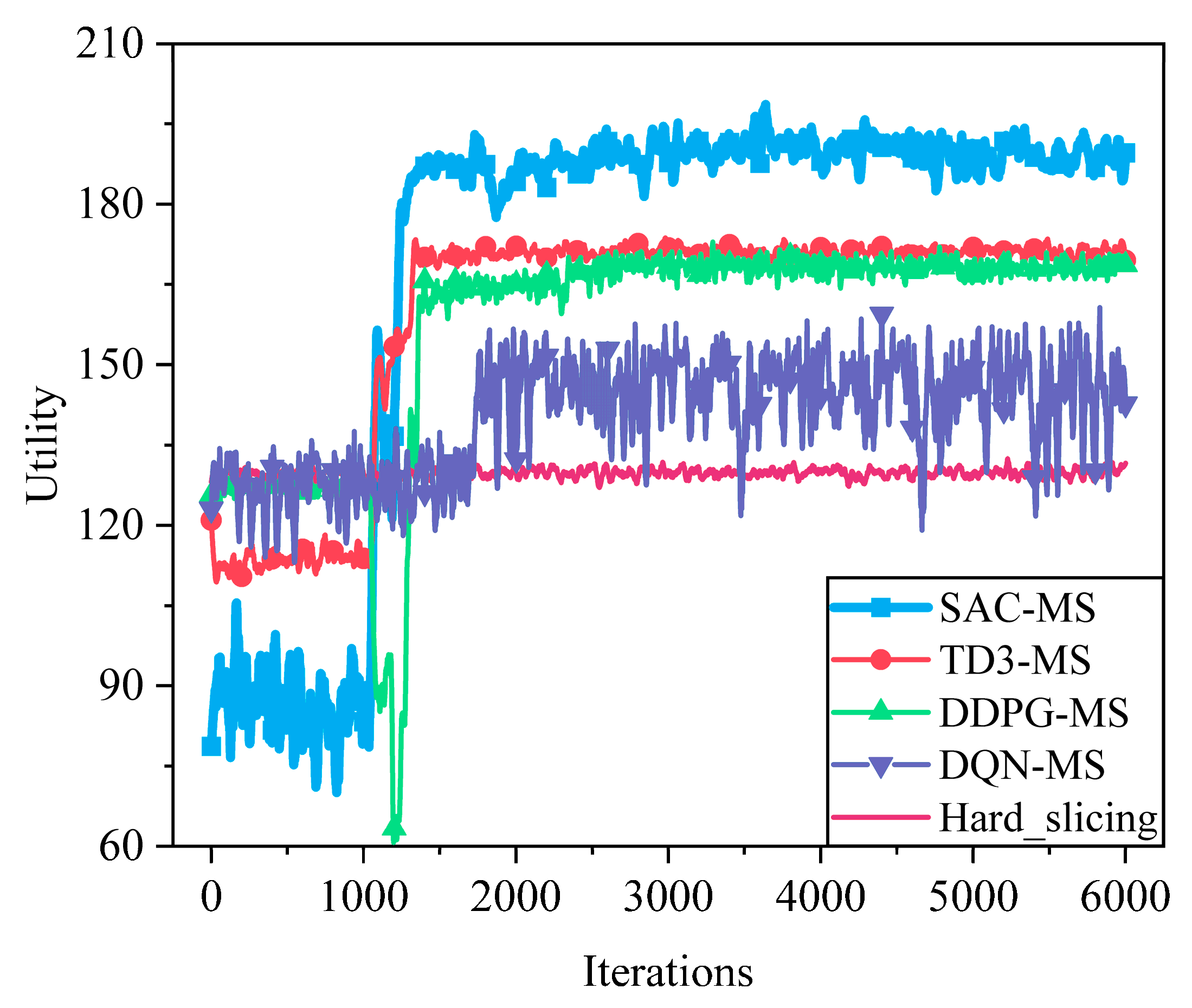 Sensors 25 05833 g013