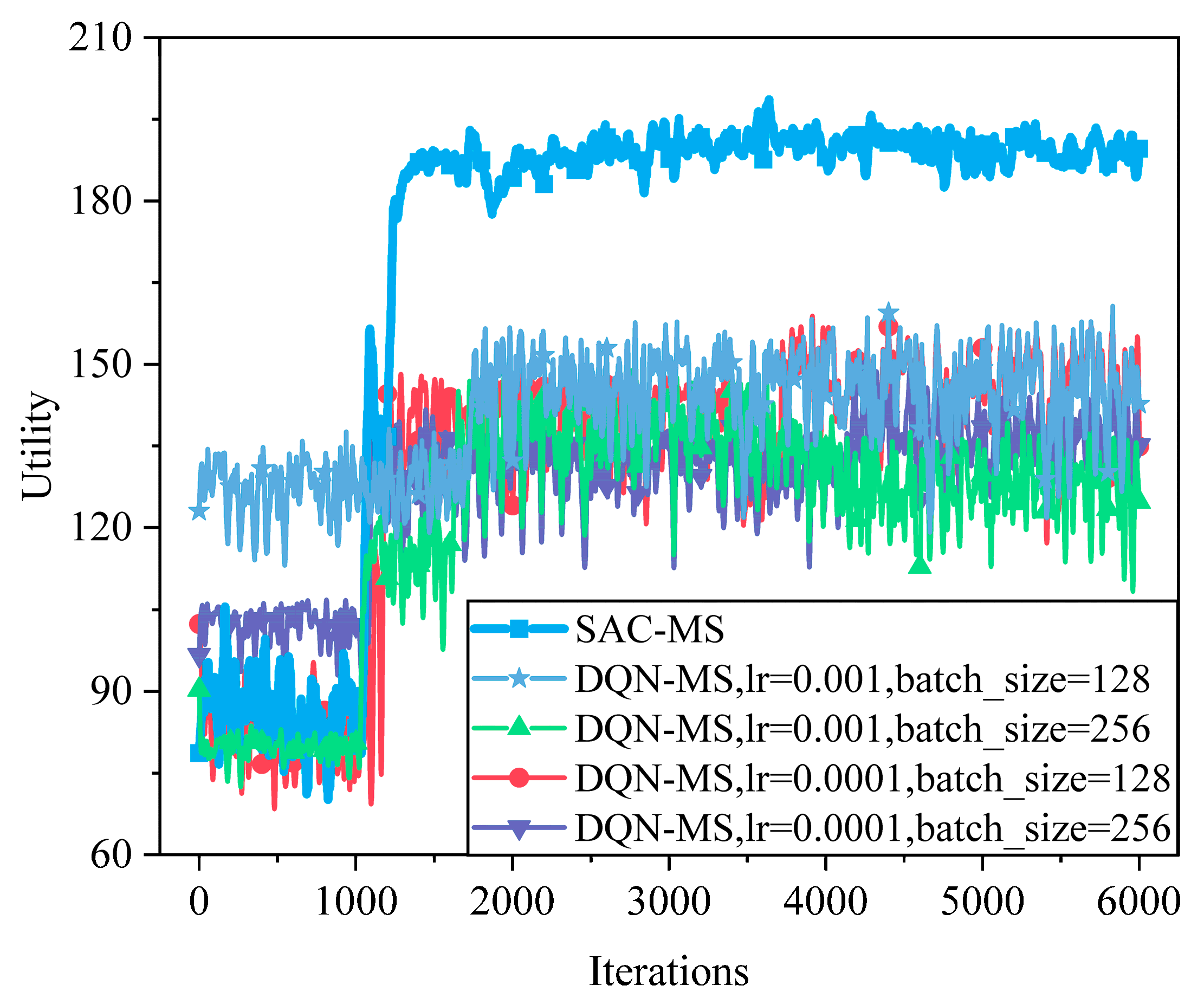 Sensors 25 05833 g016